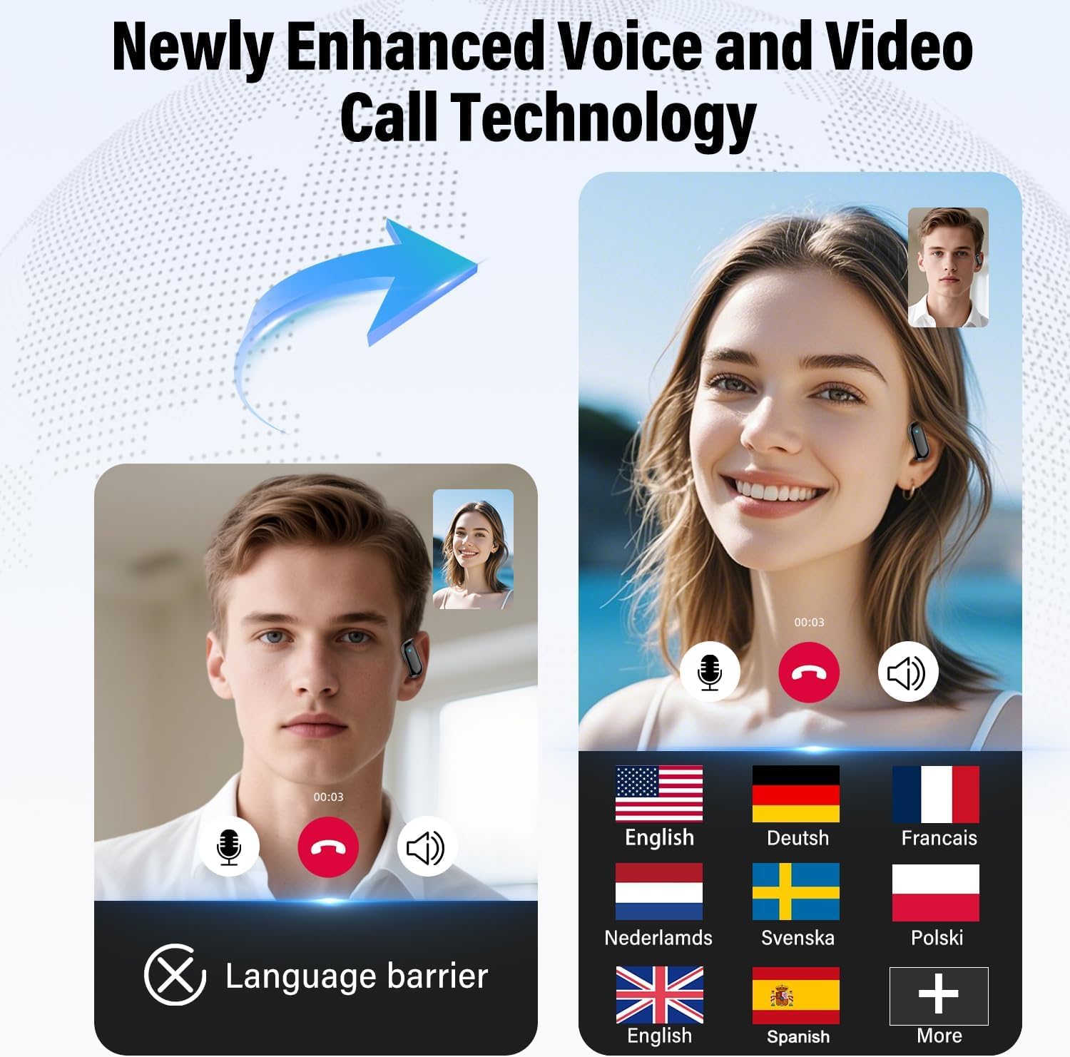 Ai Translation Earbuds Real Time,3-in-1 Buletooth 5.4 Translator Earbuds with 164 Languages/6 Translation Modes,No Subscription Required Translatior Headphones,32H Audifonos Traductores Inglés Español thumbnail 5