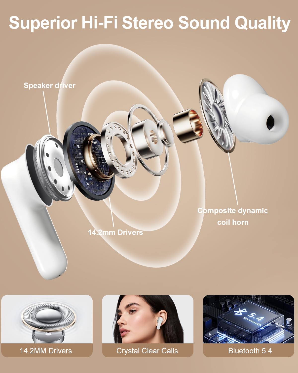 Handzee Smart Earphones with Touchscreen, Touch Screen Earbuds, Wireless Headphones Bluetooth 5.4, Touch Buds with LED Screen, ANC/ENC Noise Cancelling, 48H Playtime, for Work, Sport (White) thumbnail 5