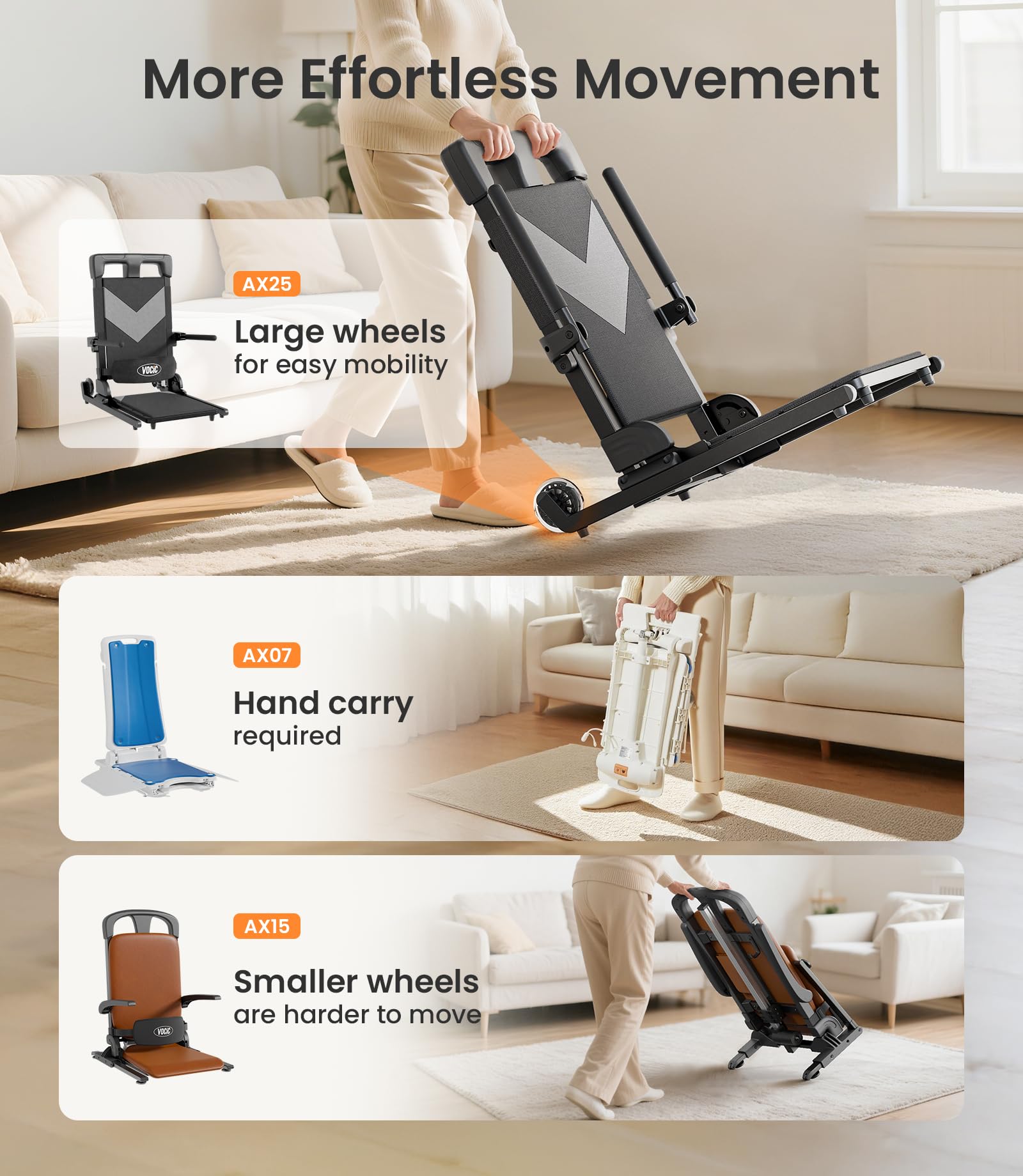 VOCIC Electric Chair Lift with Large Wheels, Ultra-Compact Chair Lift with T-Stabilized Base, Easy Mobility Design for Women &amp; Seniors, Helps Stand from Floor, Supports 350 LBS, AX25 thumbnail 2