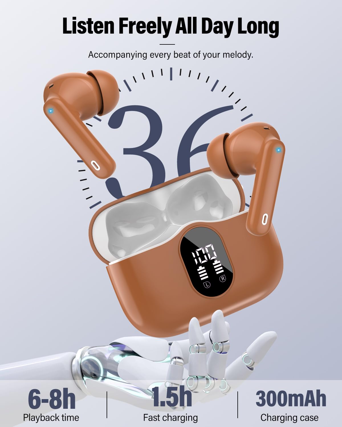 Wireless Earbuds, Bluetooth 5.4 Headphones Bass Stereo, Ear Buds with Noise Cancelling Mic, LED Display in Ear Earphones Clear Calls, IP7 Waterproof Bluetooth Earbuds for Laptop/Phones/Sports, Black thumbnail 5