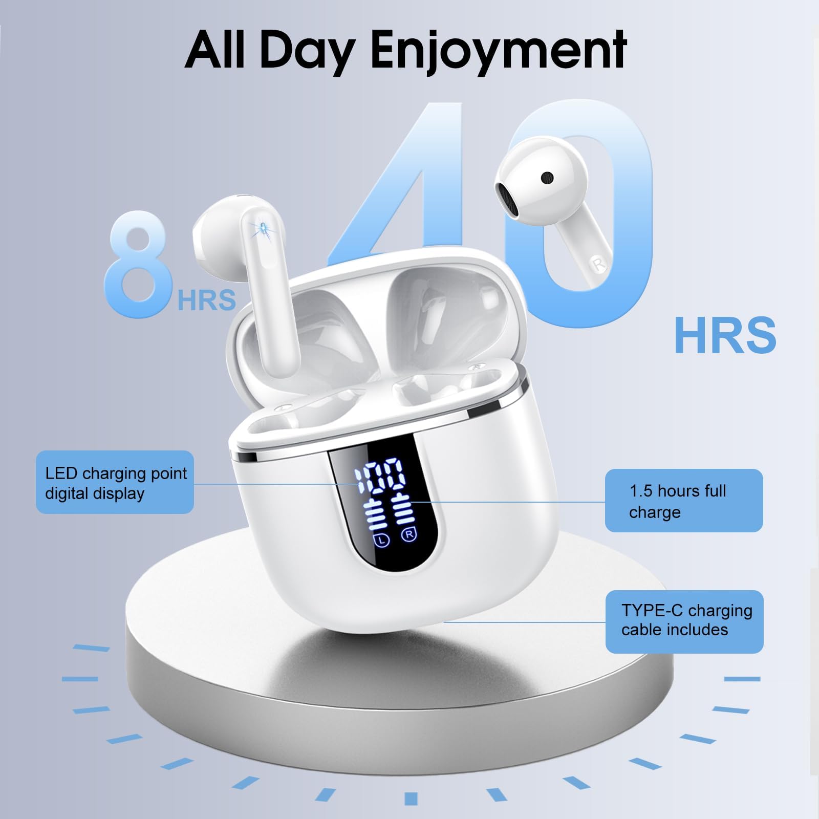 Wireless Earbuds, Bluetooth 5.4 Headphones with 3D Bass Stereo, Bluetooth Earbuds with 4 ENC Noise Cancelling Mic, 40H Ultralight In-Ear Buds USB-C LED, IP7 Waterproof Earphones for Android iOS, Rose thumbnail 5