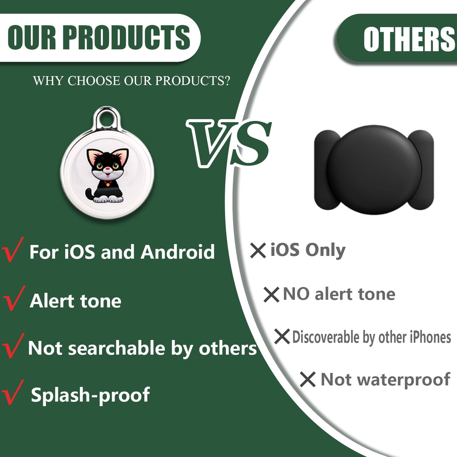 2025 Smart GPS Tracker for Dogs, Mini Cat GPS Tracker, Positioning Smart Alarm Pet Tracker, Waterproof and Drop-Proof, Extra Long Battery Life of 365 Day, No Subscription thumbnail 2