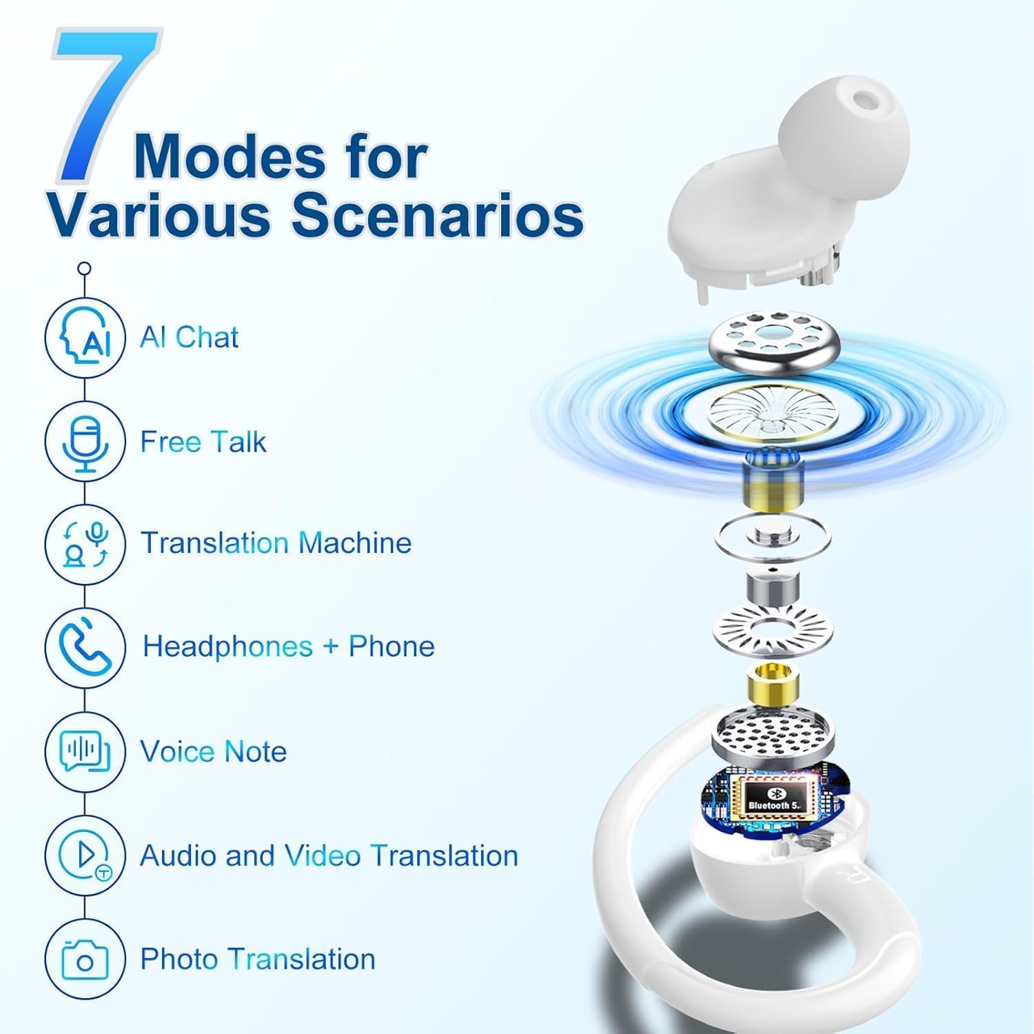 AI Translation Earbuds Real Time, 164 Language Translator Earbuds, 3-in-1 Bluetooth 5.4 Translation Headphones with 5 Translation Modes, 48H AI Ear Buds Translator Device for Business/Travel/Learning thumbnail 3