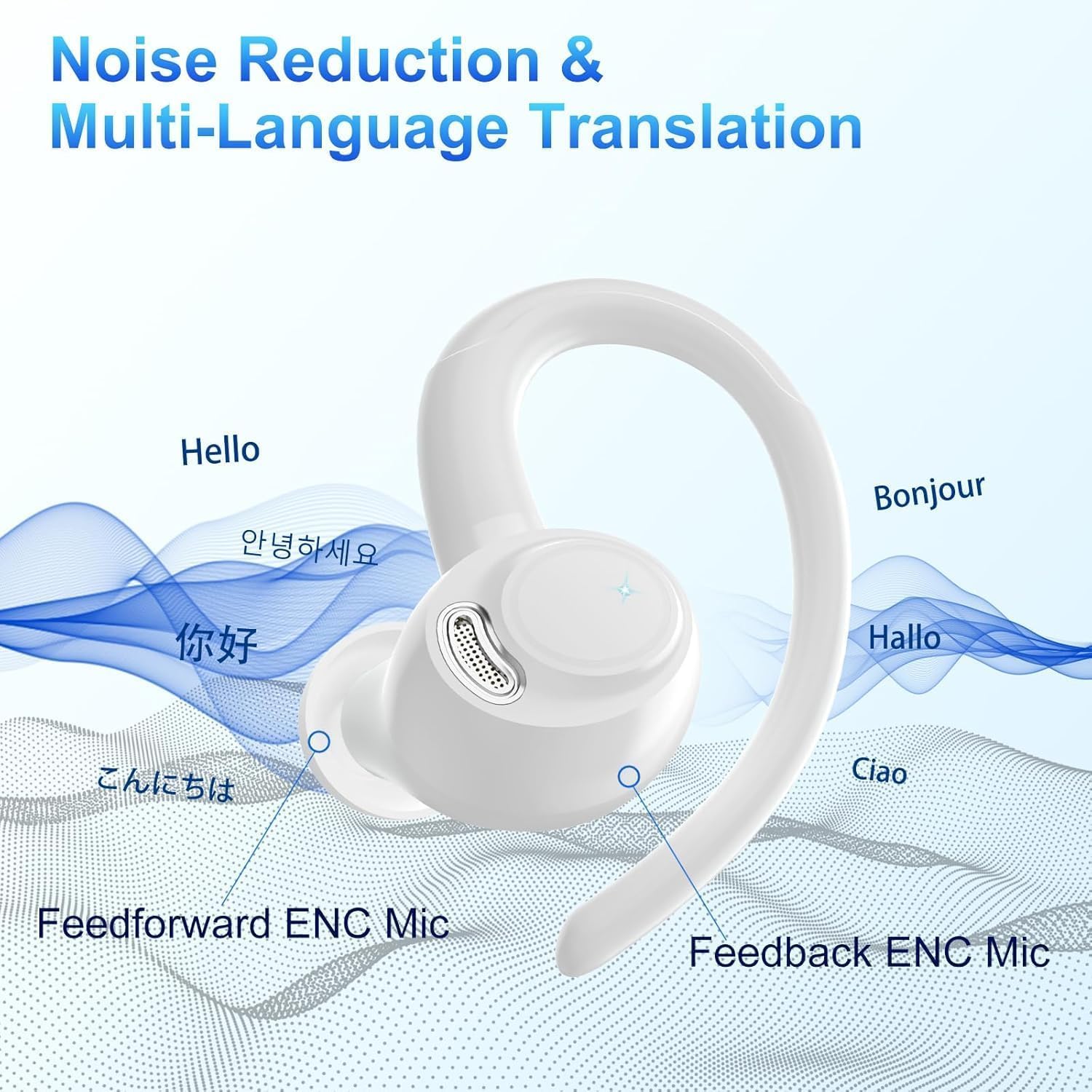 AI Translation Earbuds Real Time, 164 Language Translator Earbuds, 3-in-1 Bluetooth 5.4 Translation Headphones with 5 Translation Modes, 48H AI Ear Buds Translator Device for Business/Travel/Learning thumbnail 5