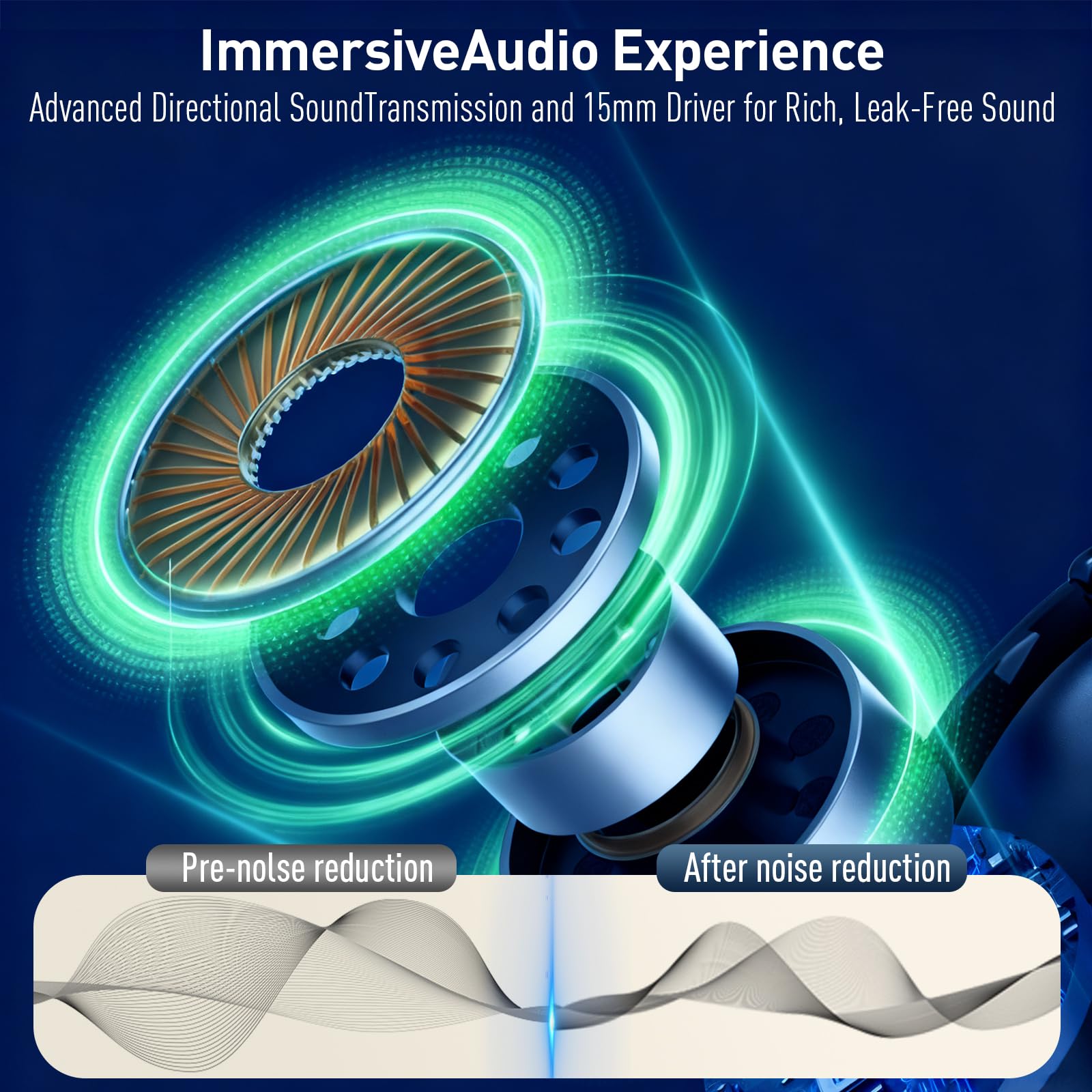 AI Translation Earbuds Real Time,Languages &amp; Accents Translator Earbuds, Translator Device with APP for Travel Learning Business,iOS/Android Compatible-White thumbnail 5