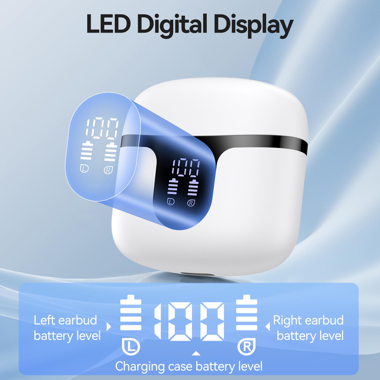 BHNYBWUL Wireless Earbuds, Bluetooth 5.3 Headphones Deep Bass Stereo Sound with ENC Noise Cancellation Wireless Headphones with 50H Playback and LED Display, IPX7 Waterproof Ear Buds Black thumbnail 5