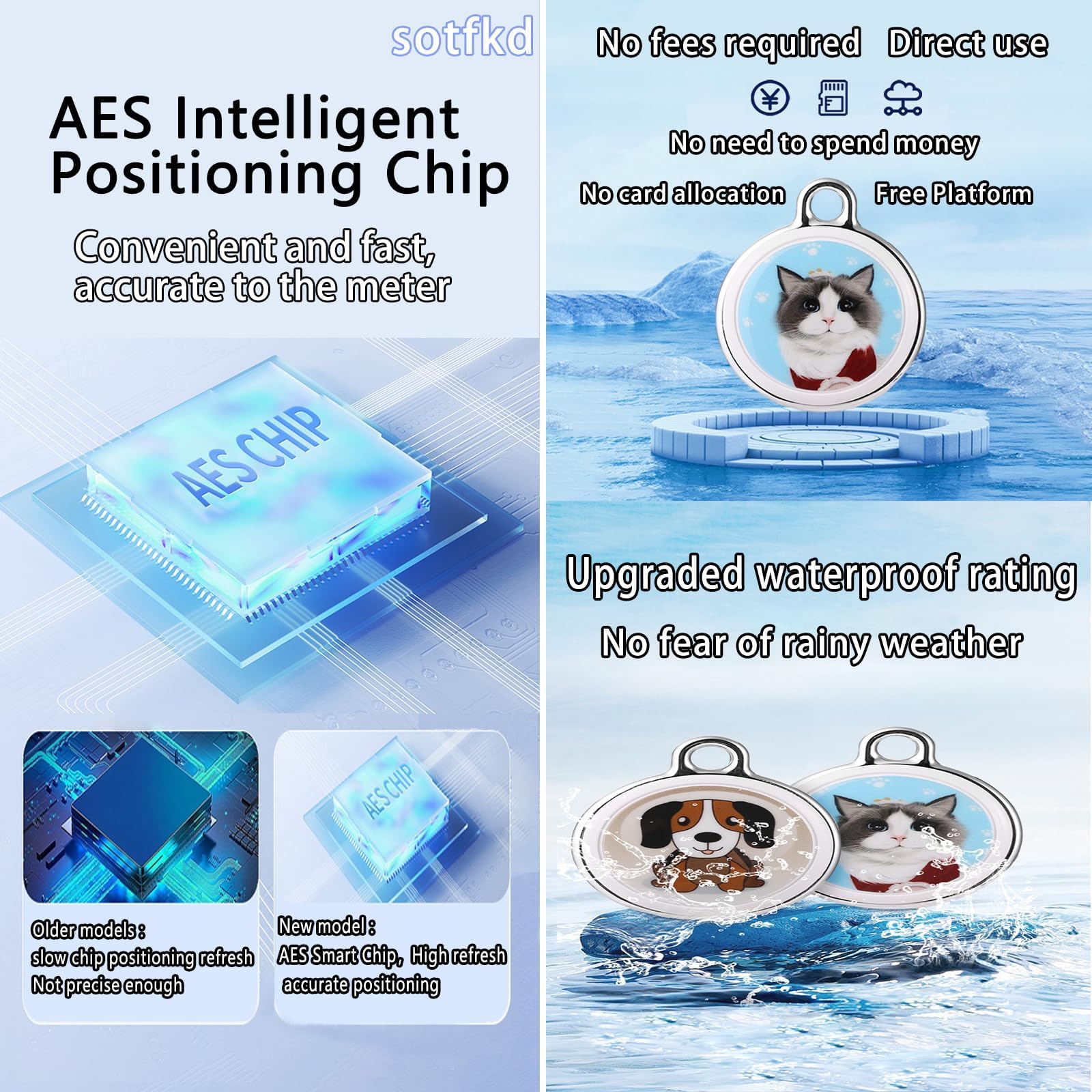 Dog Tracker GPS-GPS Dog Collar-GPS Tracker for Dogs-Pet Tracker | Android and iOS Universal | No Monthly Fee | Waterproof | Works with Any Collar thumbnail 5