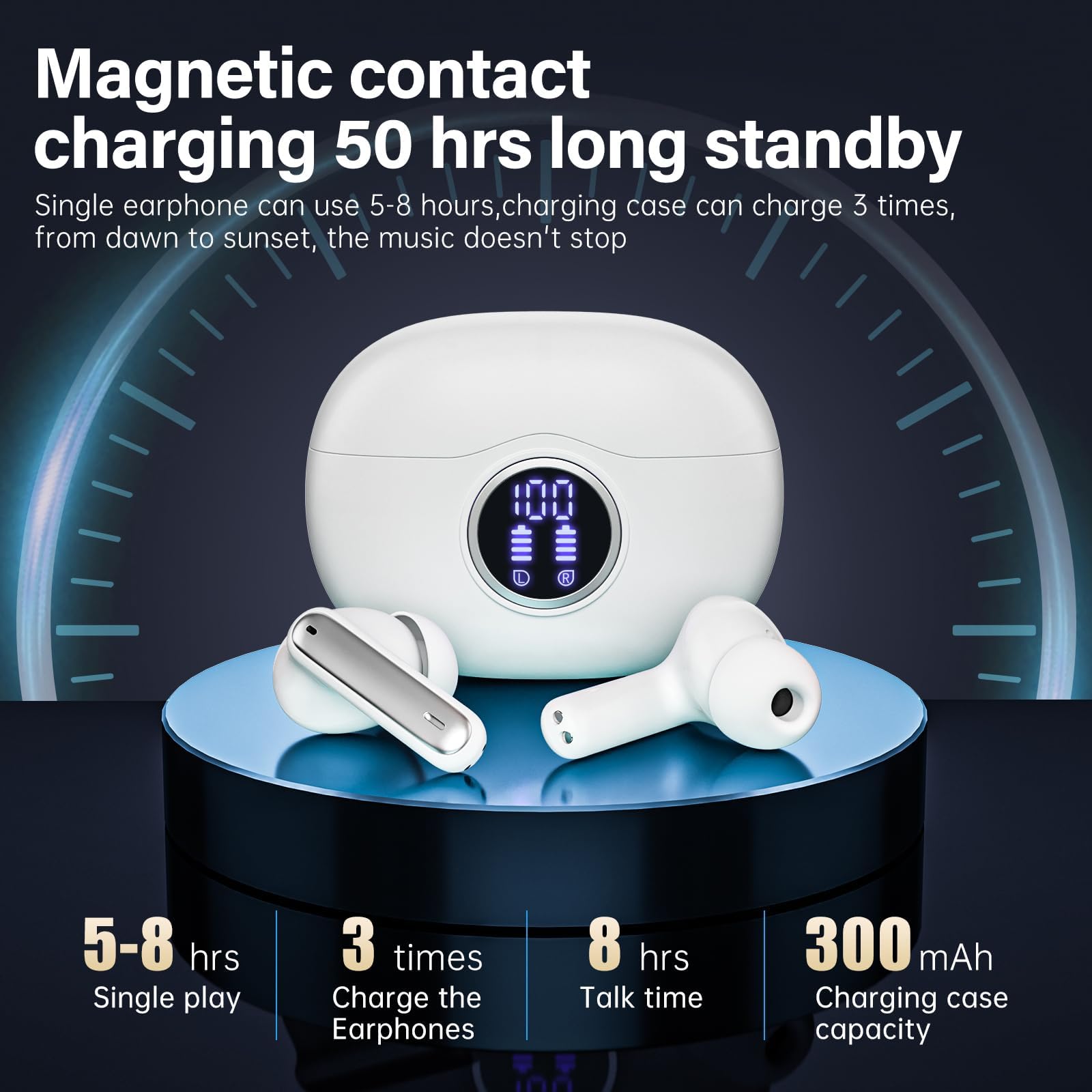 Fhumsh Wireless Earbuds, Bluetooth 5.3 Headphones HiFi Stereo 50H Playback LED Digital Display Ear Buds with ENC Noise Canceling Headset, IPX7 Waterproof Earphones for Gym/Running/Work (White) thumbnail 3