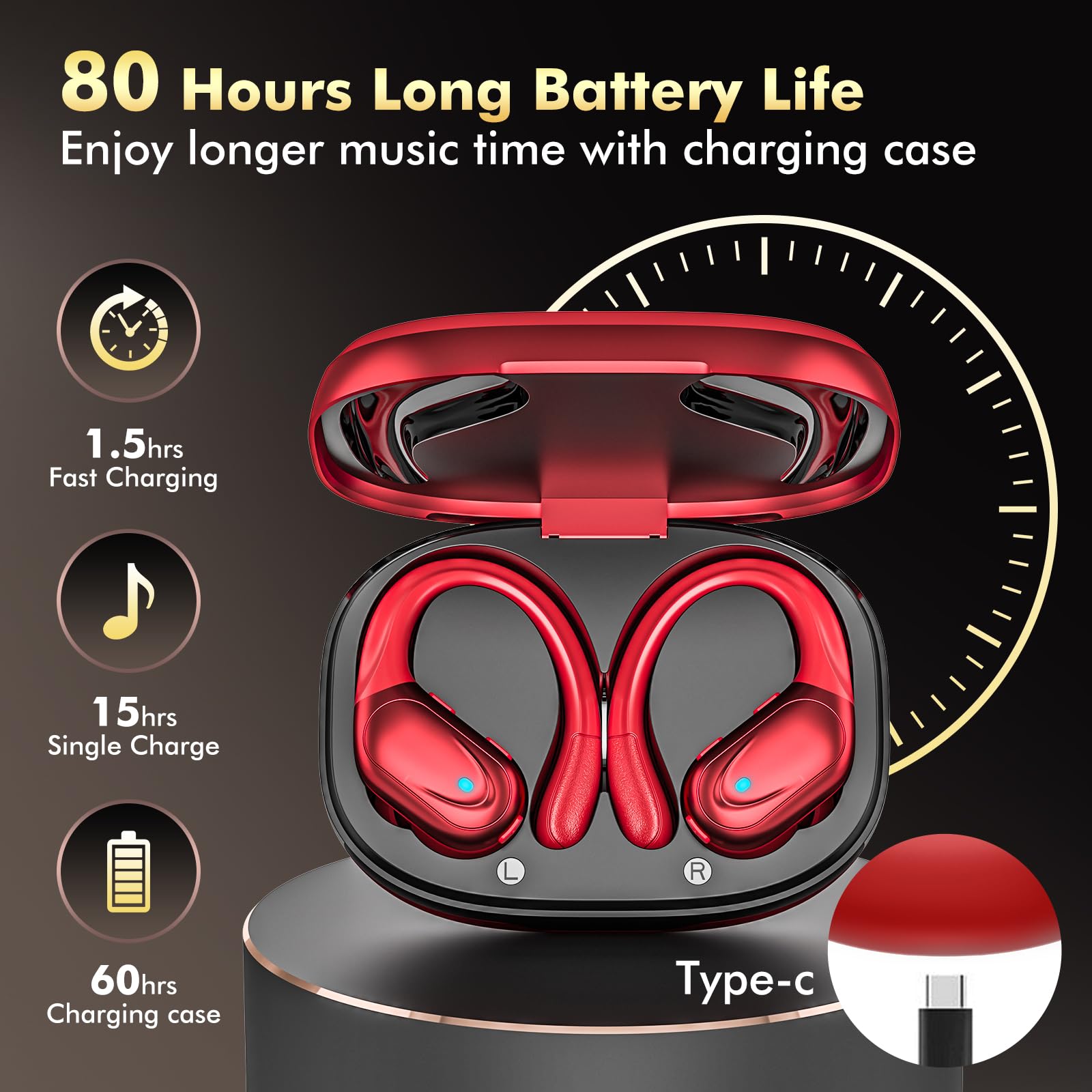 HAOYUYAN Wireless Earbuds, Sports Bluetooth Headphones, 80Hrs Playtime Ear Buds with LED Power Display, Noise Canceling Headset, IPX7 Waterproof Earphones for Workout/Running thumbnail 2