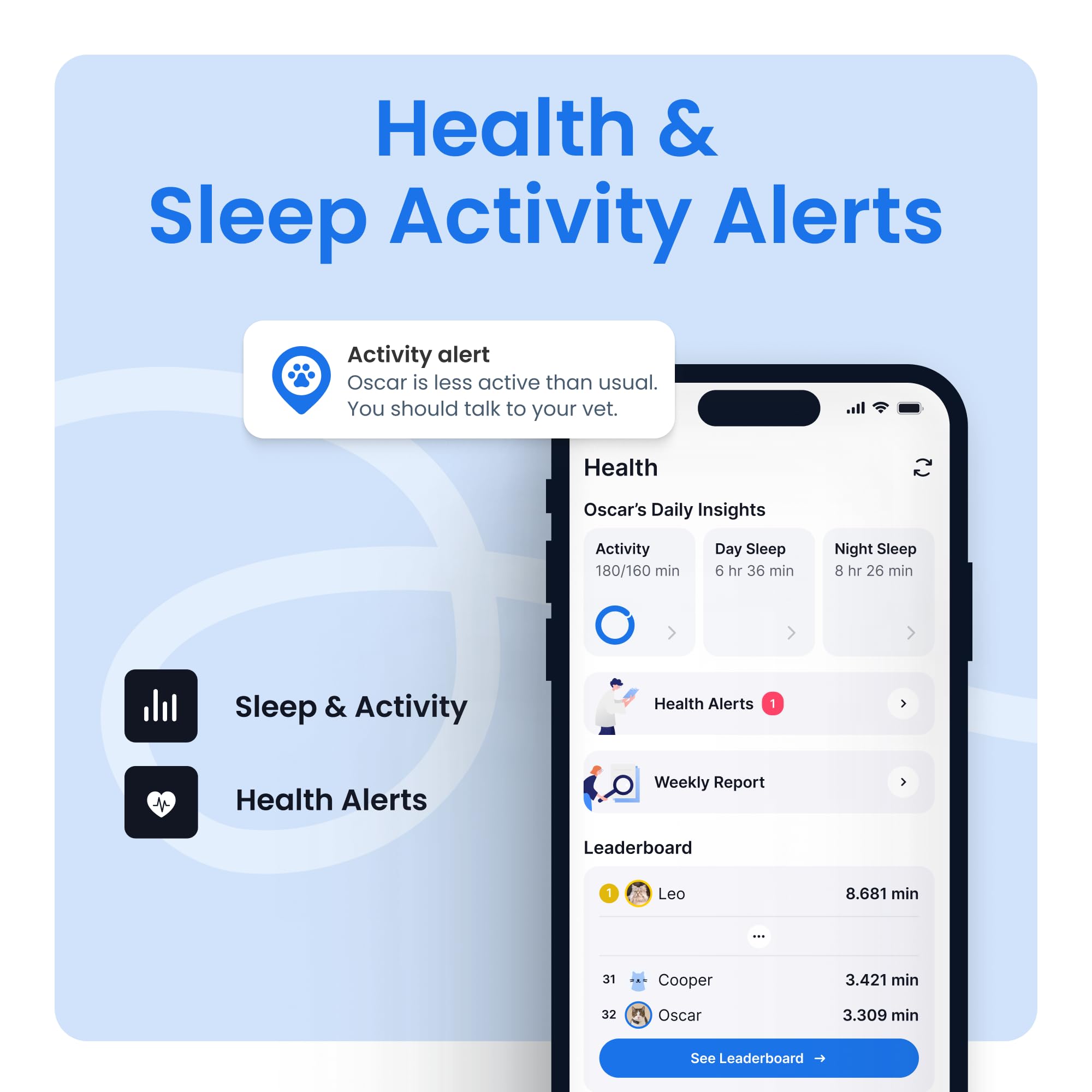 Tractive Smart Cat GPS Tracker | Real-Time Location &amp; Wellness Monitoring for Cats 6.5 lbs+ | Territory &amp; Location History | Up to 5-Day Battery | Breakaway Collar Included (Dark Blue) thumbnail 5