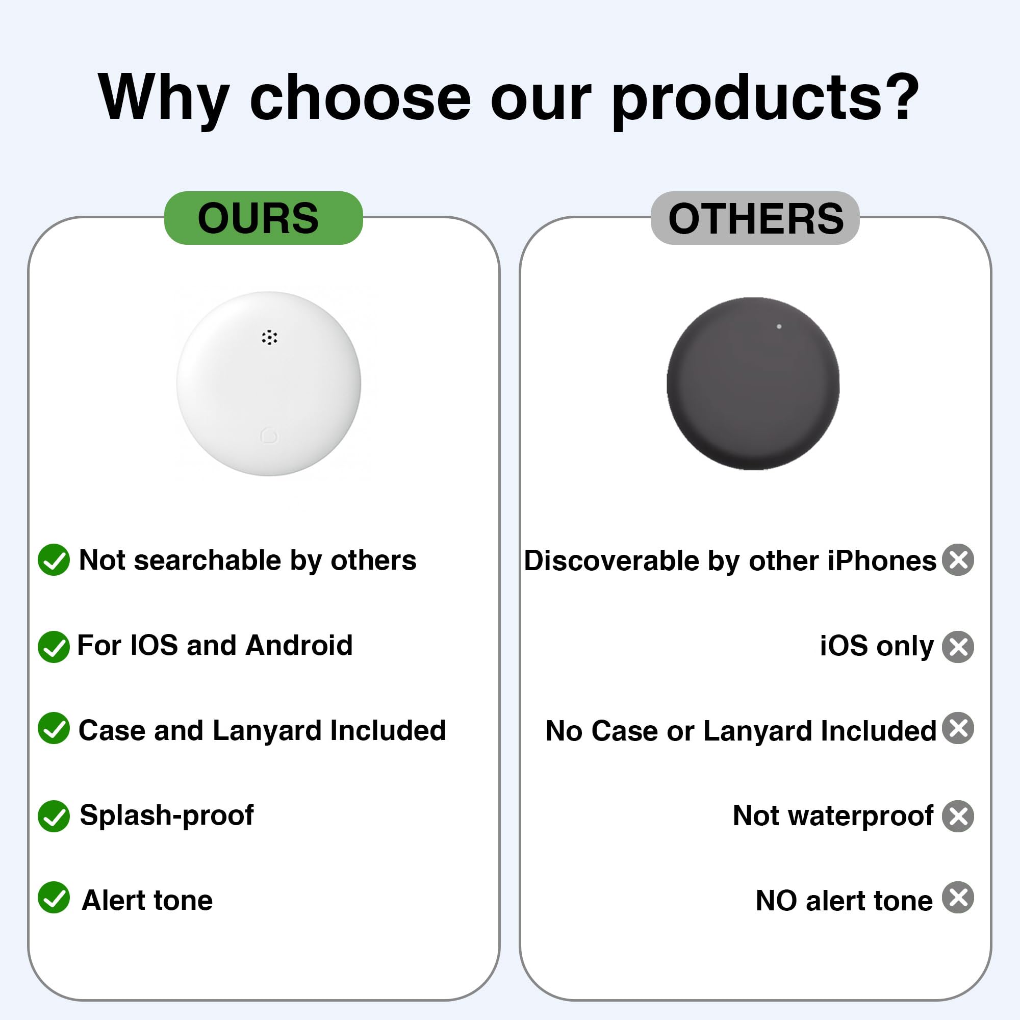 Wireless Bluetooth GPS Tracker – Smart Finder &amp; Hidden Tracking Device for Vehicles, Keys, Pets, Luggage – No Monthly Fee, Compatible with iOS &amp; Android by BlissfulTails (2 Pack) (Black) thumbnail 2