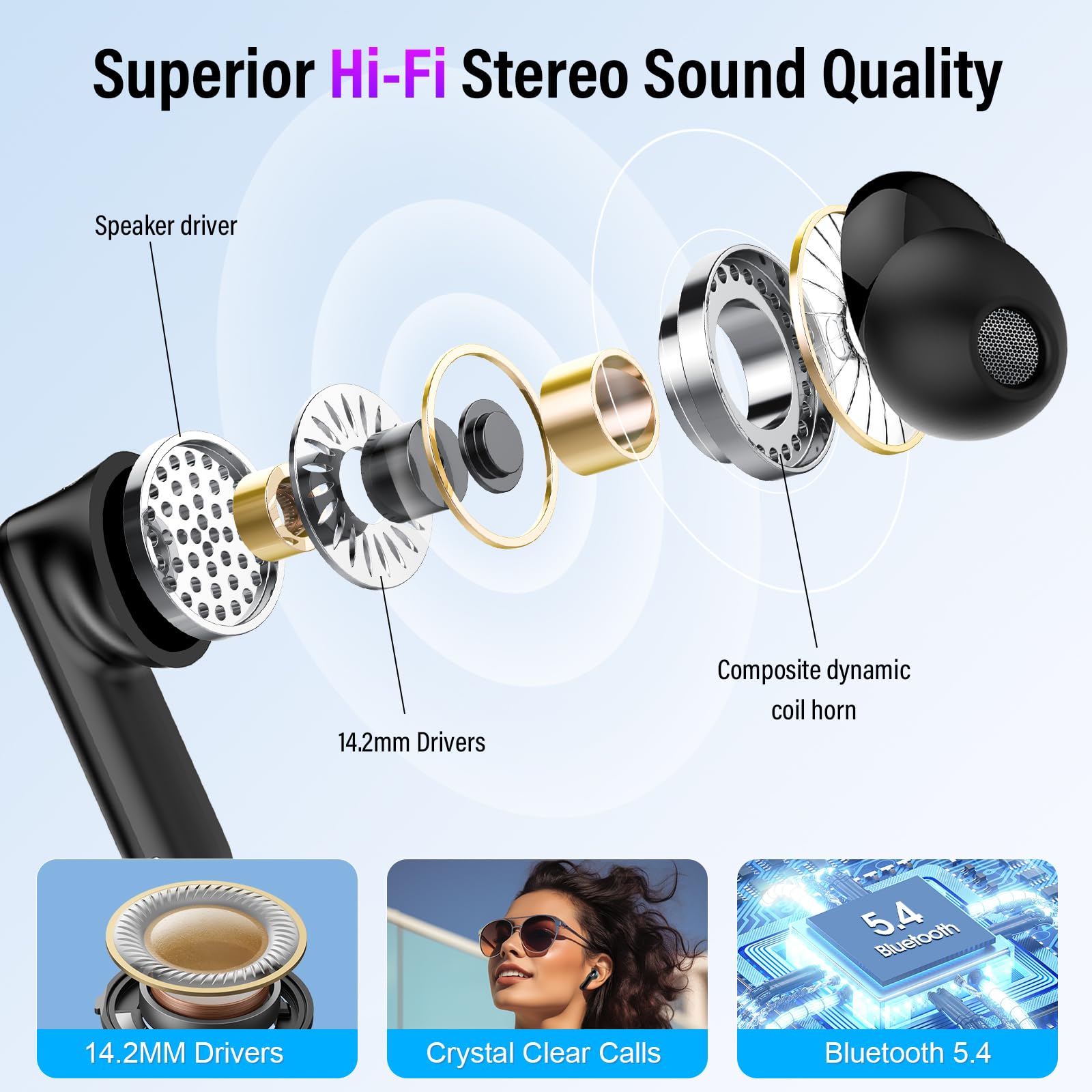 Wireless Earbuds, Bluetooth 5.4 Ear buds with Multifunctional Touch Screen, 48H Bass Stereo Headphones with ANC/ENC Noise Cancelling/Transparency mode, IPX7 Earphones with 5 EQ Modes for iOS Android thumbnail 3