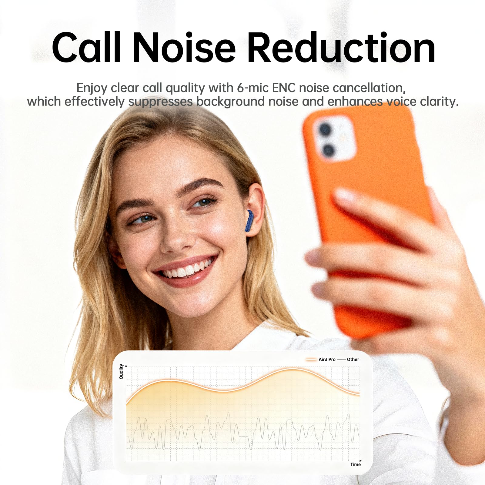 xinwld Wireless Earbuds, Bluetooth Headphones in Ear with ENC Noise Cancelling Mic, Wireless Earphones HiFi Stereo Deep Bass, in-Ear Bluetooth Earbuds LED Display IP7 Waterproof thumbnail 3