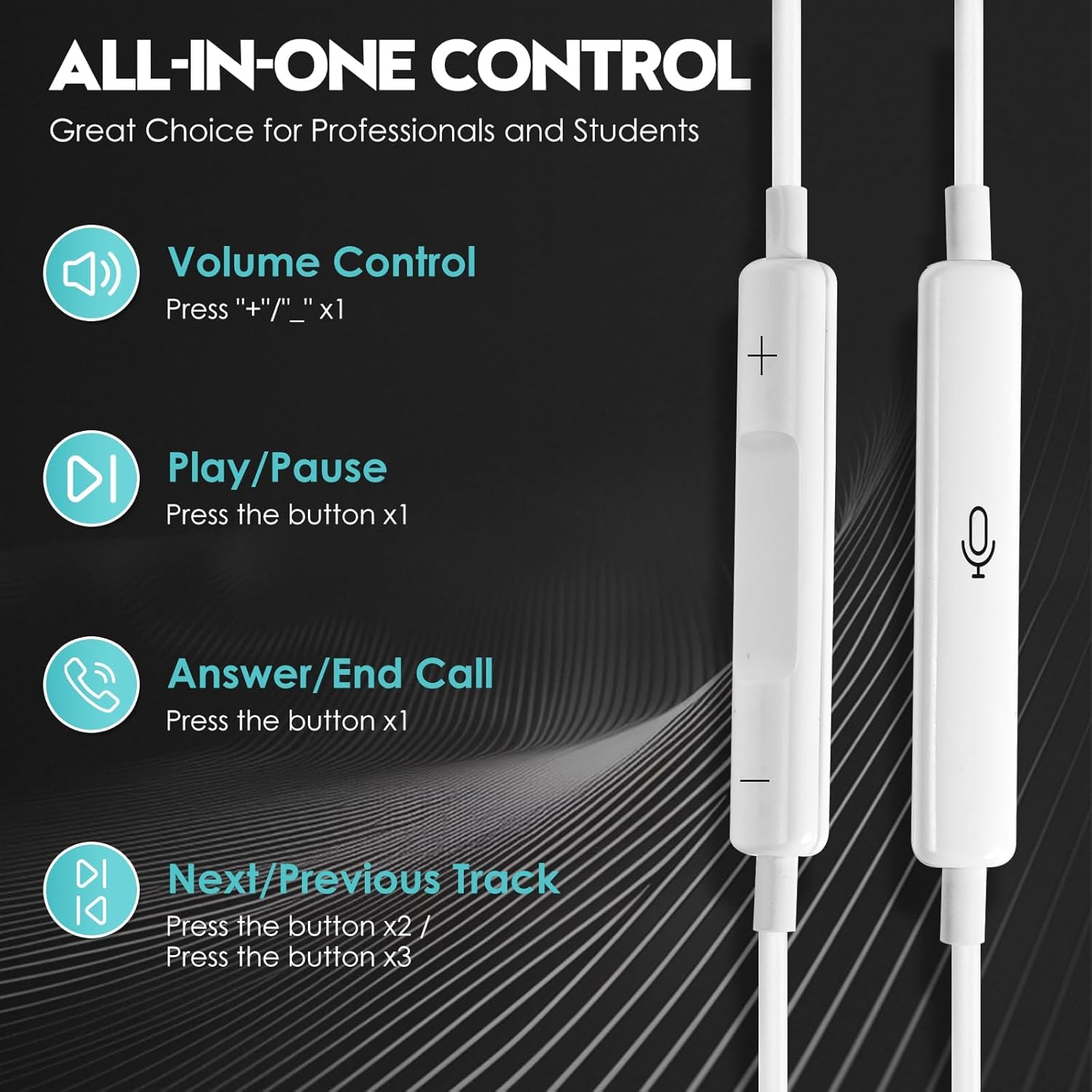 2 Packs Wired Earphones/Headphones for iPhone with Built-in Microphone and Volume Control,Earbuds Compatible with iPhone 14/13/12/11/XR/XS/X/8/7/SE/Pro/Pro Max,Support All iOS System, thumbnail 3