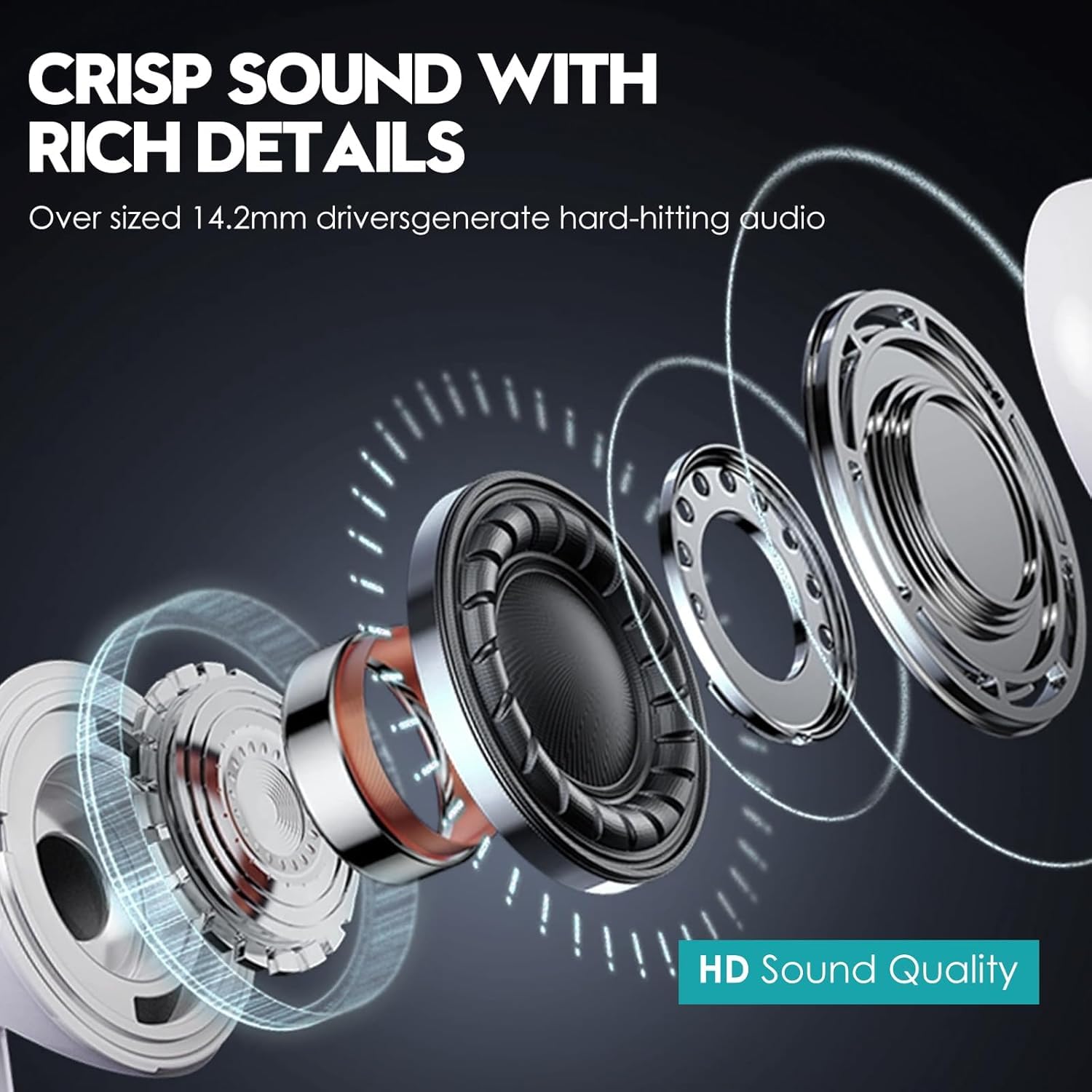 2 Packs Wired Earphones/Headphones for iPhone with Built-in Microphone and Volume Control,Earbuds Compatible with iPhone 14/13/12/11/XR/XS/X/8/7/SE/Pro/Pro Max,Support All iOS System, thumbnail 5