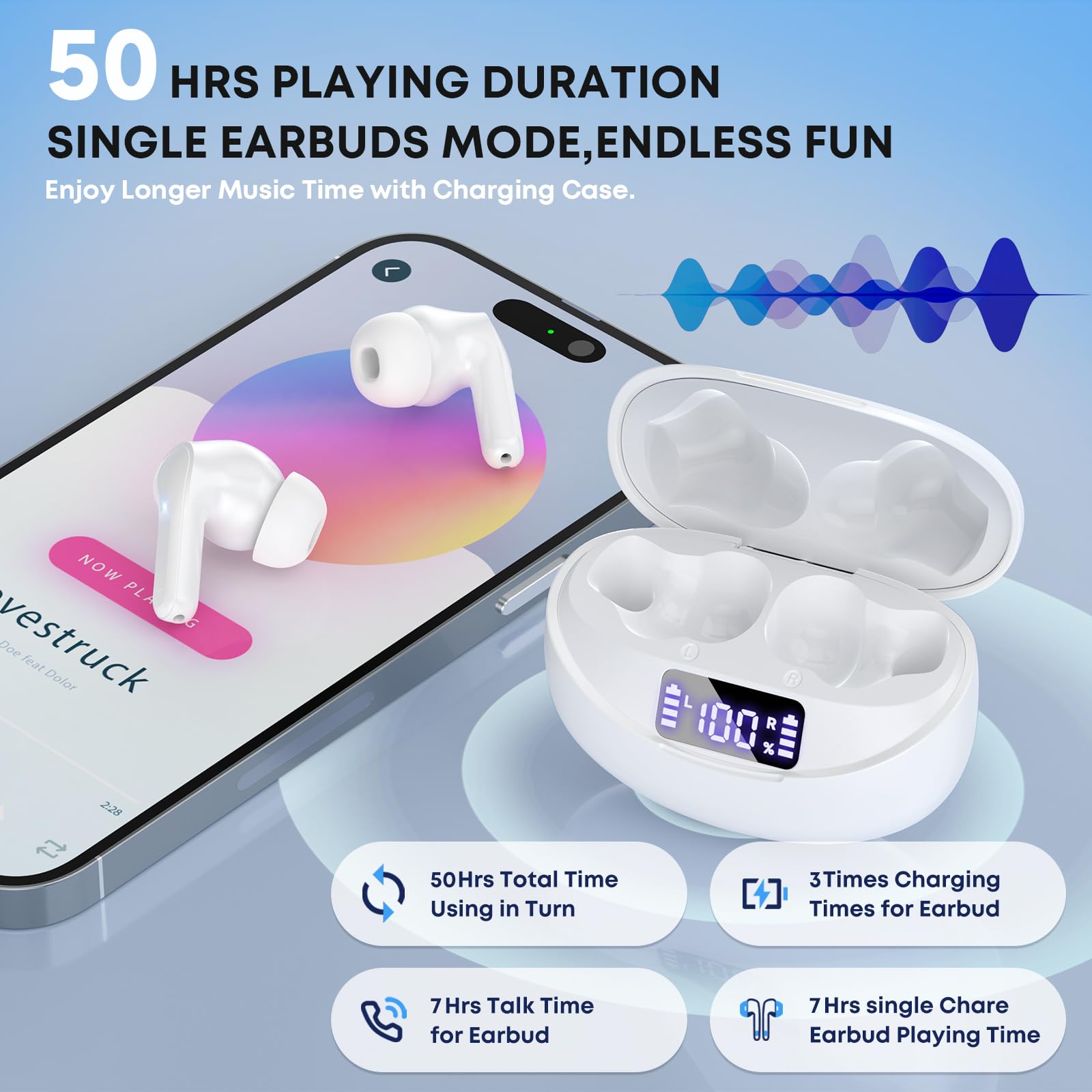 Fhumsh Wireless Earbuds, Bluetooth 5.4 HiFi Stereo Headphones with Noise Cancelling Mic, 50H Playback in Ear Buds with LED Digital Display, IPX7 Waterproof Earphones for Office/Running/Workout White thumbnail 3