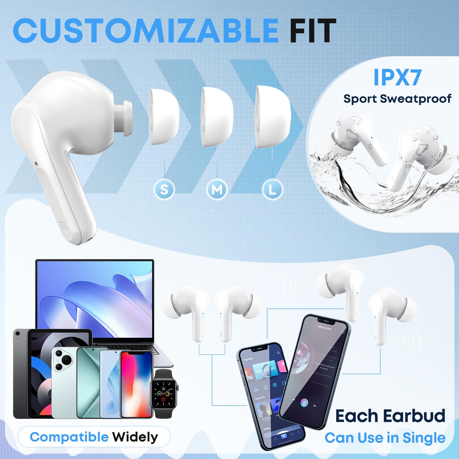 Fhumsh Wireless Earbuds, Bluetooth 5.4 HiFi Stereo Headphones with Noise Cancelling Mic, 50H Playback in Ear Buds with LED Digital Display, IPX7 Waterproof Earphones for Office/Running/Workout White thumbnail 4
