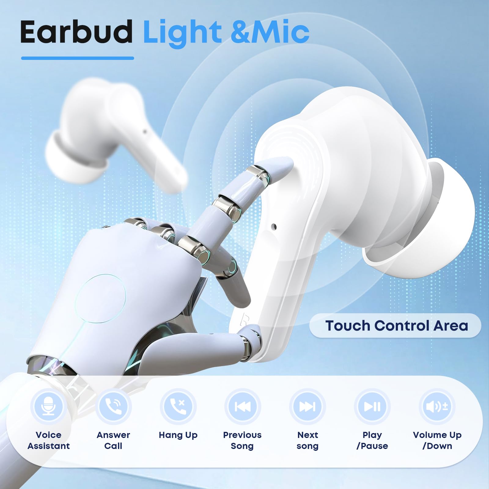 Fhumsh Wireless Earbuds, Bluetooth 5.4 HiFi Stereo Headphones with Noise Cancelling Mic, 50H Playback in Ear Buds with LED Digital Display, IPX7 Waterproof Earphones for Office/Running/Workout White thumbnail 5