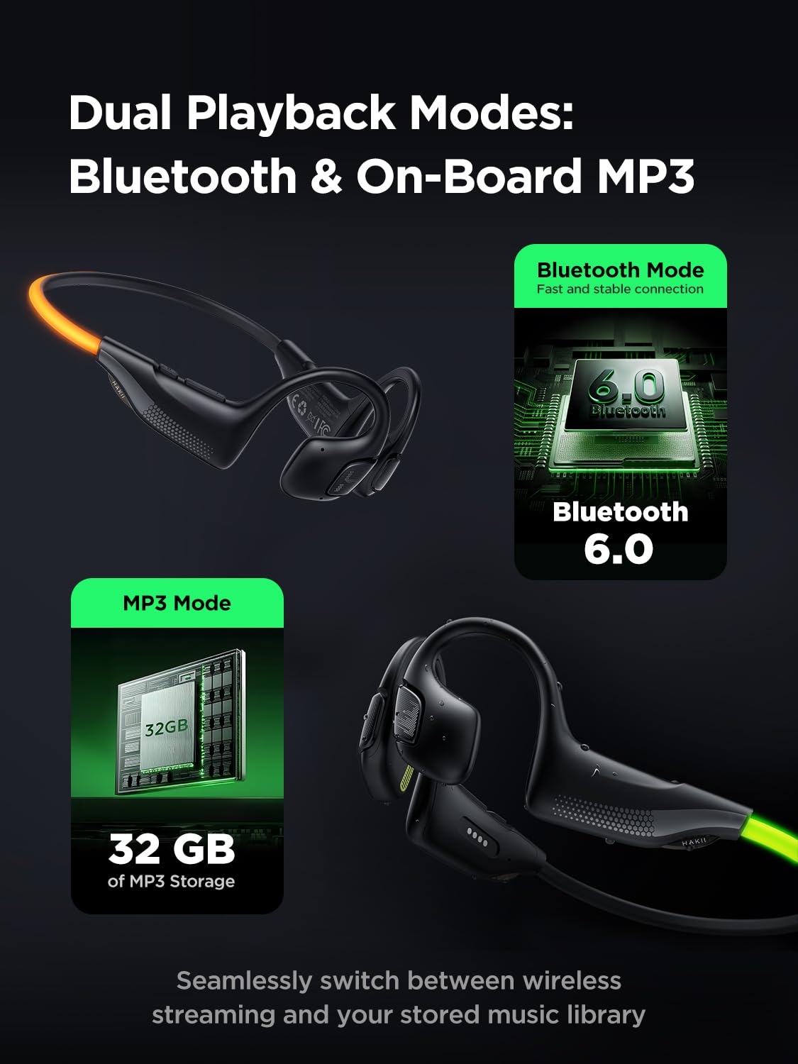 HAKII Light 2 Open Ear Headphones, IPX5 Air Conduction Headphones with 180° Ultra-Bright Beacon String, 16H Playtime, Sport Wireless Bluetooth Earphones for Running, Fitness, Cycling, Outdoor - Green thumbnail 5