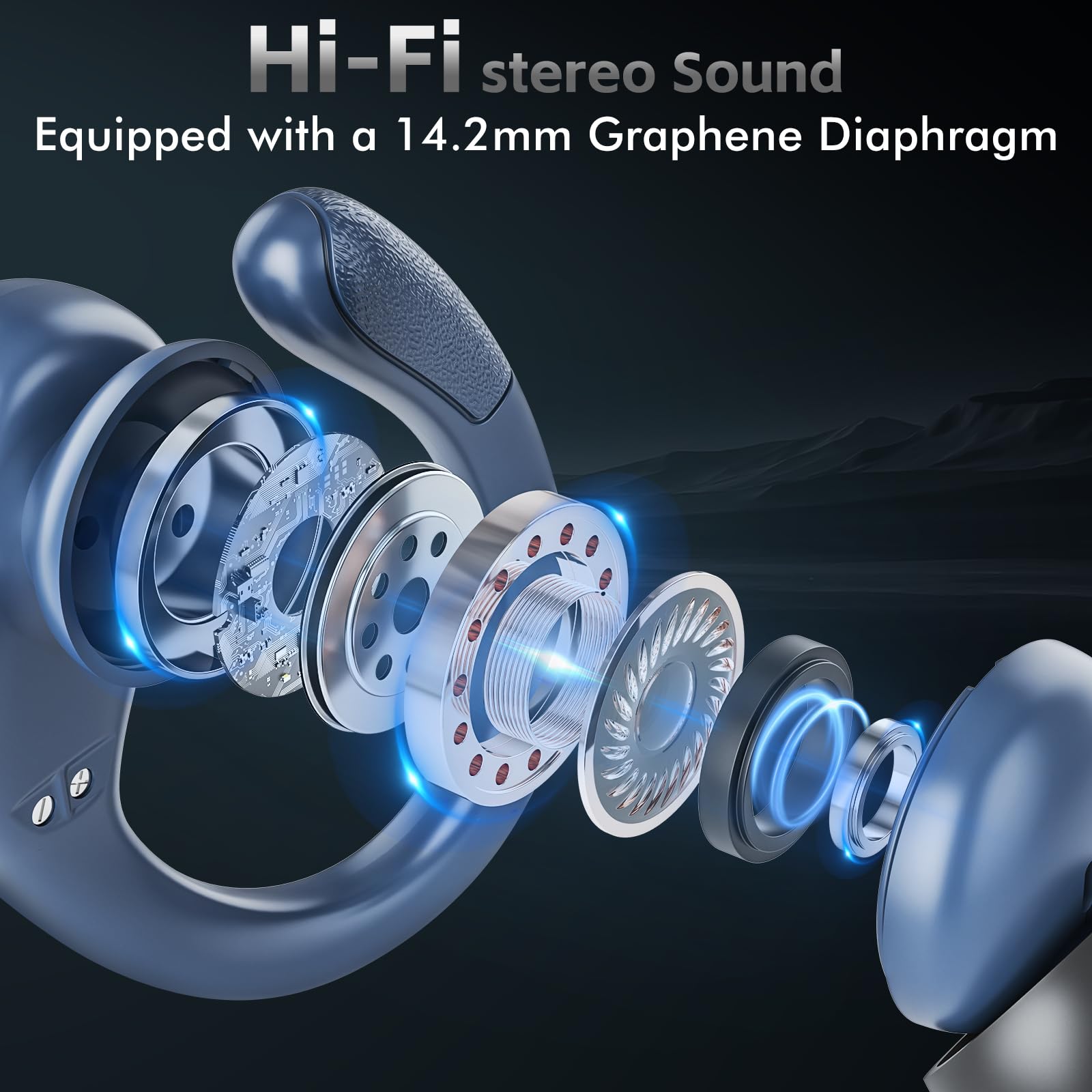 HAOYUYAN Wireless Earbuds Bluetooth 5.3 Headphones with 80H Playback, IPX7 Waterproof Over Ear Buds with LED Power Display for Sports Running Workouts (Blue) thumbnail 4