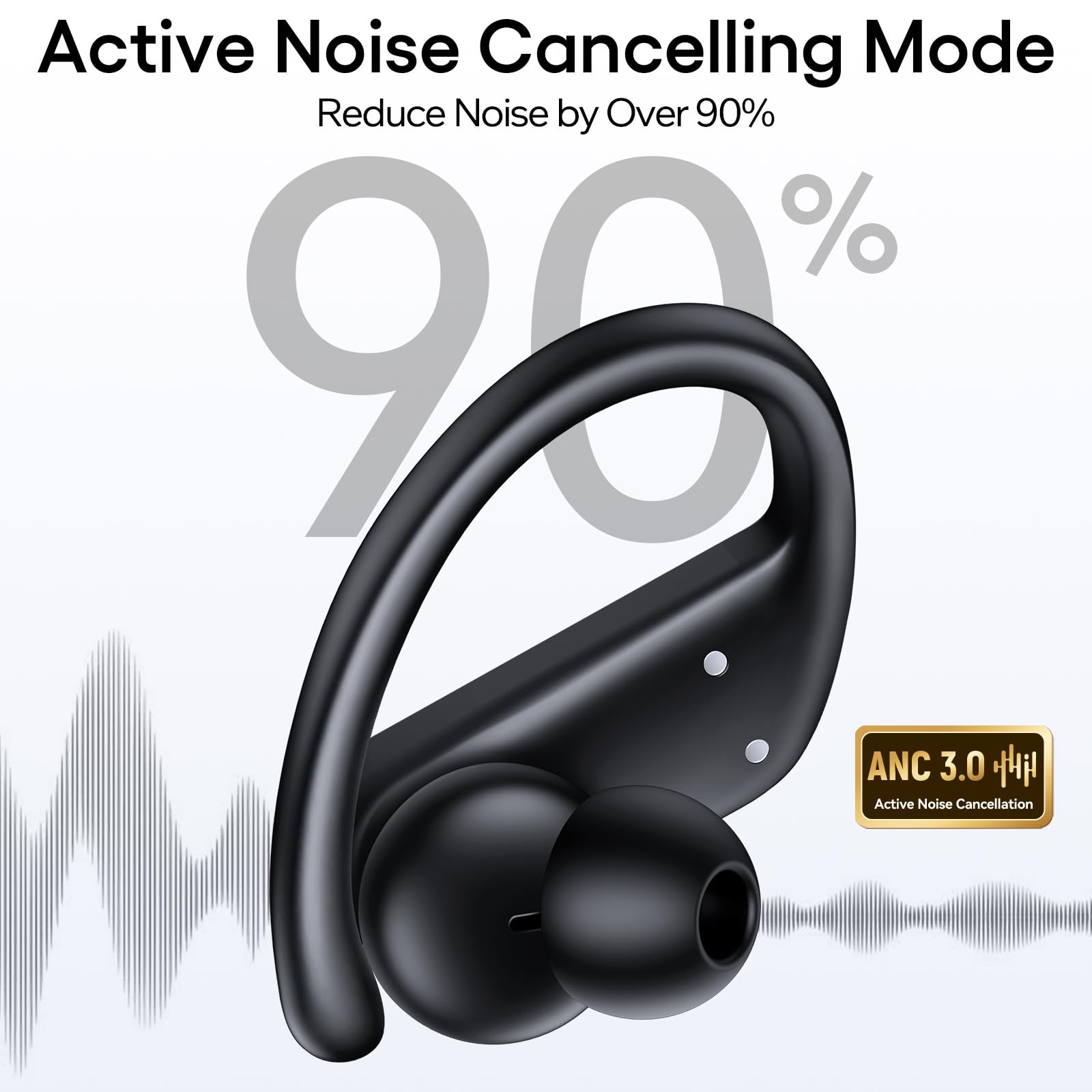 Hybrid Active Noise Cancelling Wireless Earbuds 80 Hrs Playtime Hi-Res Stereo Sound Bluetooth Headphones with Transparency Mode Ear Buds with Earhooks ANC Sports Earphones for Workout Running Travel thumbnail 2
