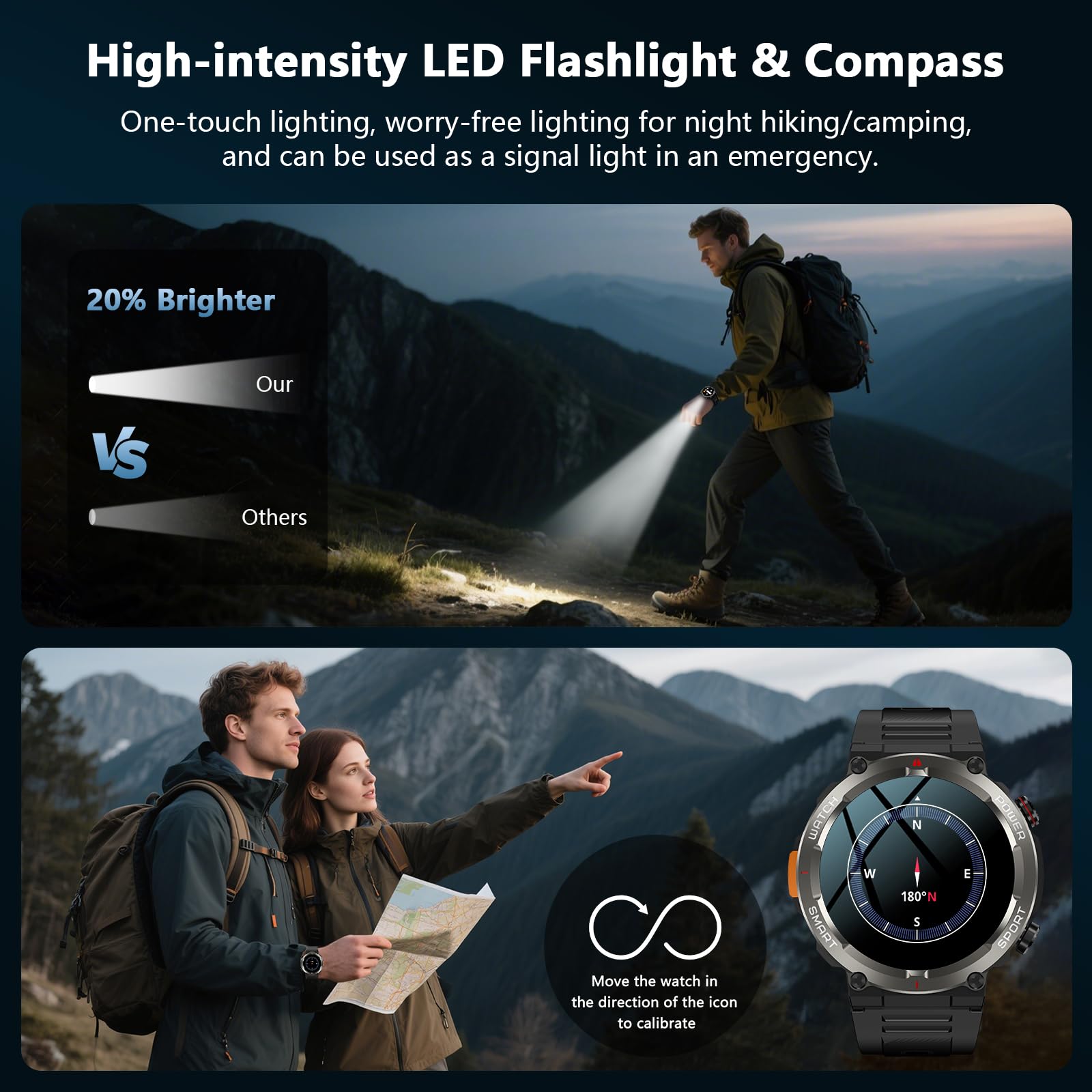 IOWODO Military Smart Watch thumbnail 4