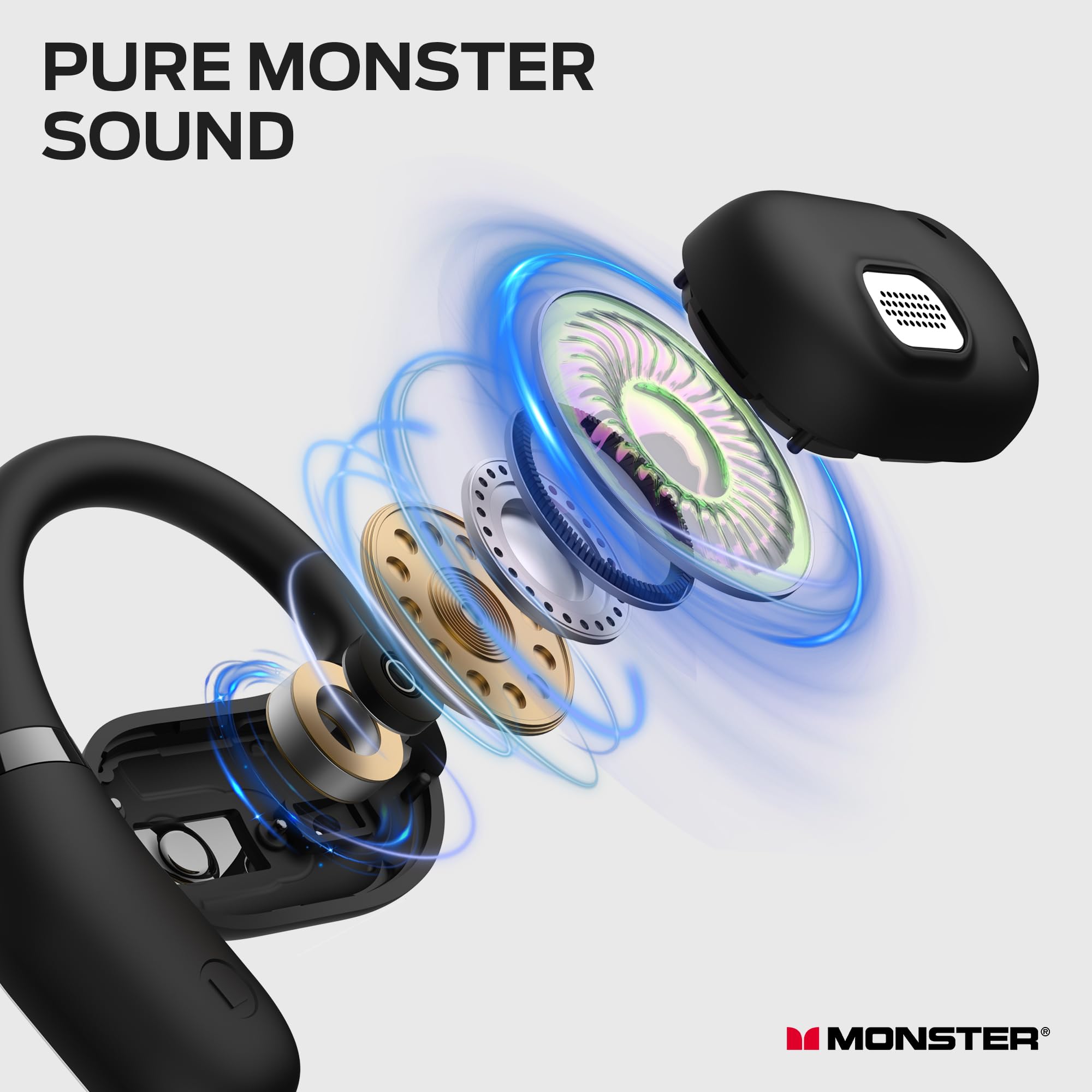 Monster AC317 Open Ear Headphones, Wireless Stereo Sound, Bluetooth 5.4 Technology, 24H Playback Battery, Crystal Clear Calls, Type-C Charging, Touch Control, Sweat Resistant Wireless Earbuds thumbnail 2