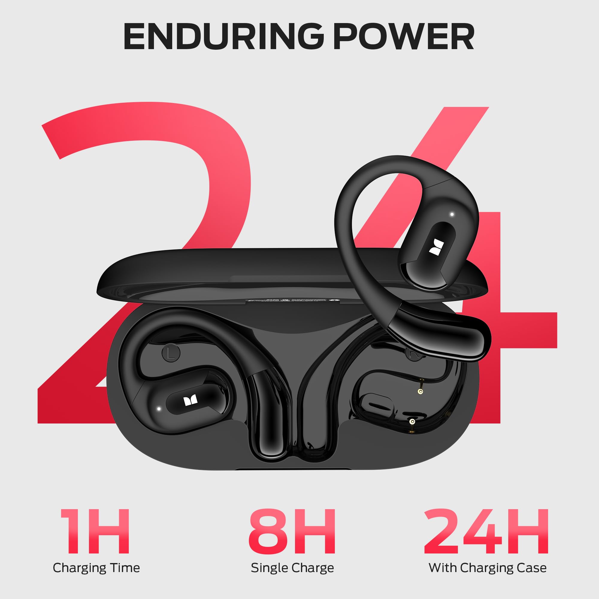 Monster AC317 Open Ear Headphones, Wireless Stereo Sound, Bluetooth 5.4 Technology, 24H Playback Battery, Crystal Clear Calls, Type-C Charging, Touch Control, Sweat Resistant Wireless Earbuds thumbnail 5