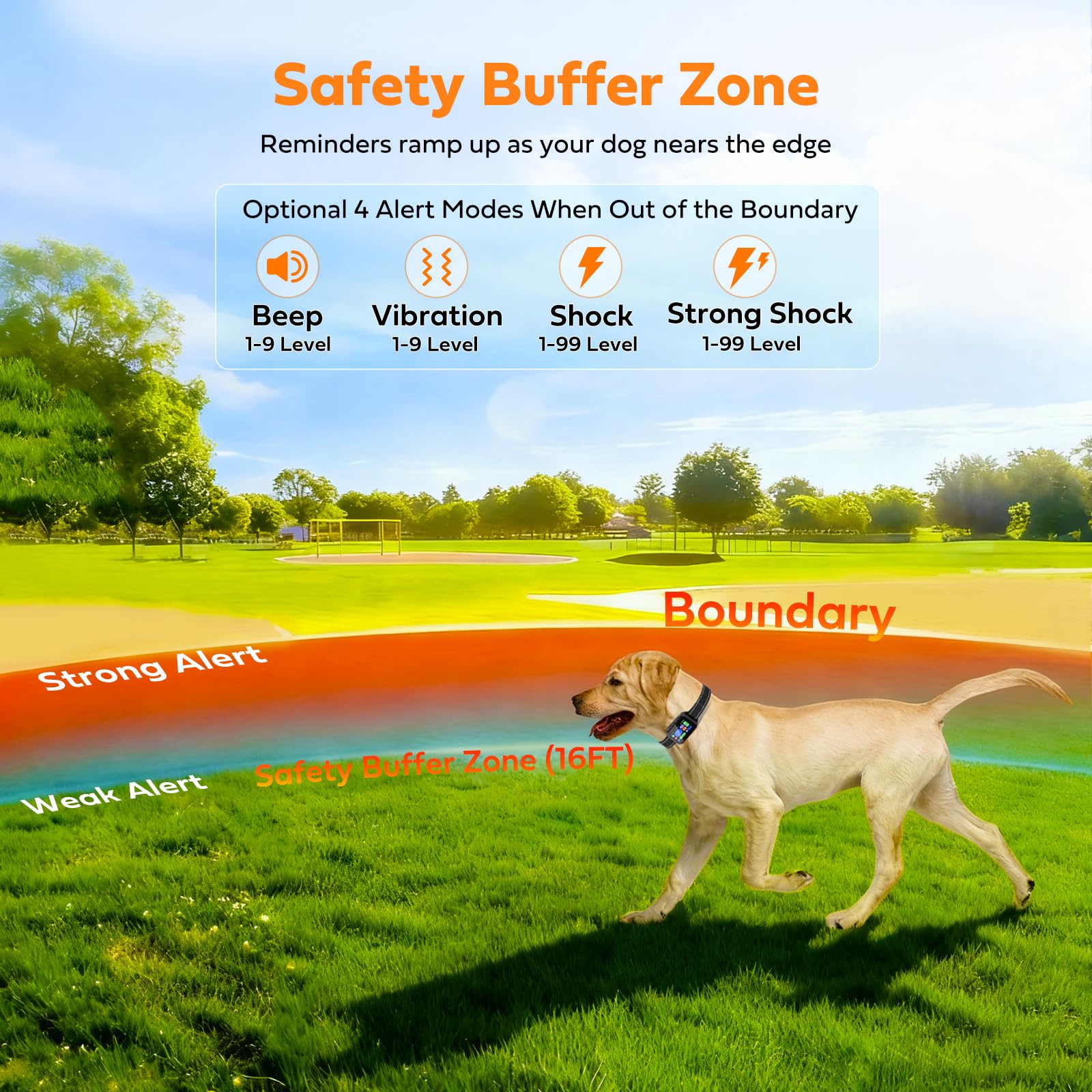 Zigtiger GPS Wireless Dog Fence &amp; Training Collar System, Free App/Remote Controlled Custom Boundary up to 7000ft, Beep/Vibration/Safe Correction Modes, Early Alert, Waterproof for Dogs 10+ lbs thumbnail 3
