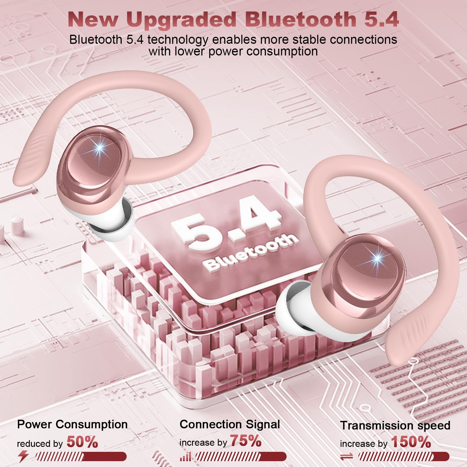 Hupoaf Wireless Earbuds Sport with Earhooks, 2026 Bluetooth 5.4 Headphones with 4 ENC Noise Canceling Mic, 50H Stereo Over Ear Buds for Running/Gym/Workout, IP7 Waterproof Earphones for Android/iOS thumbnail 2