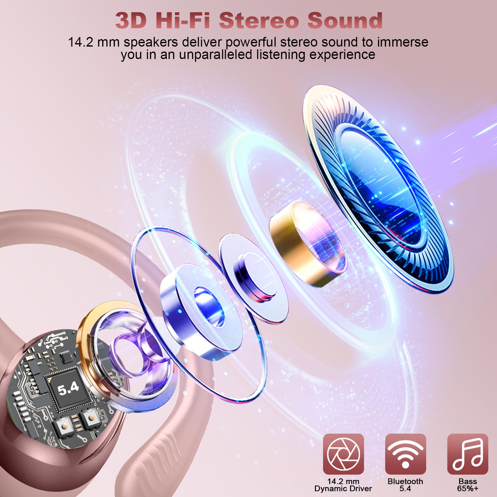 Hupoaf Wireless Earbuds Sport with Earhooks, 2026 Bluetooth 5.4 Headphones with 4 ENC Noise Canceling Mic, 50H Stereo Over Ear Buds for Running/Gym/Workout, IP7 Waterproof Earphones for Android/iOS thumbnail 4