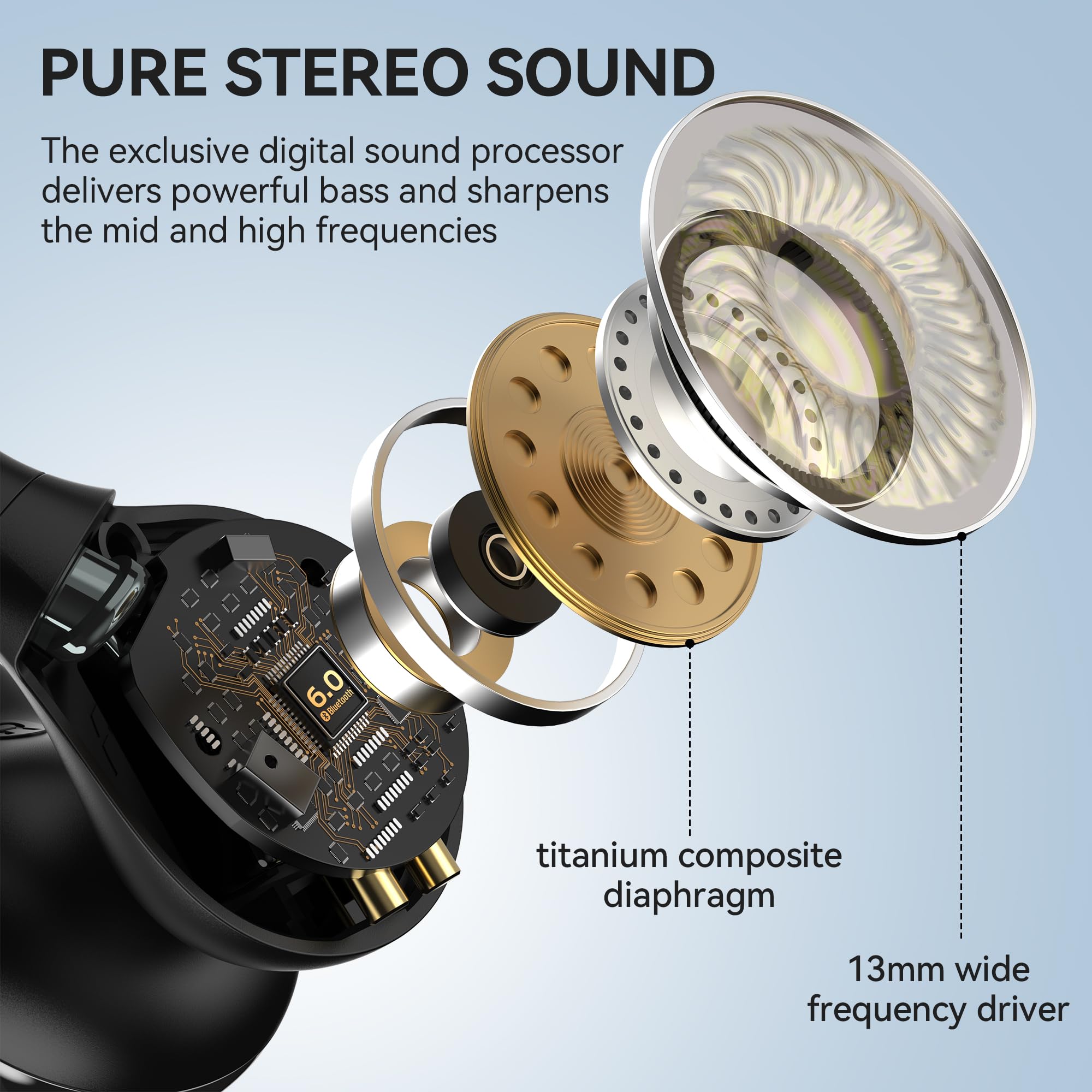 Oraolo Open Ear Headphones, Bluetooth 5.4 Wireless Earbuds with Stereo Sound, ENC Clear Call, 21H Playtime, Type-C Charging, Touch Control, IPX6 Waterproof Open Ear Clip-On Earbuds for Outdoor Sports thumbnail 2