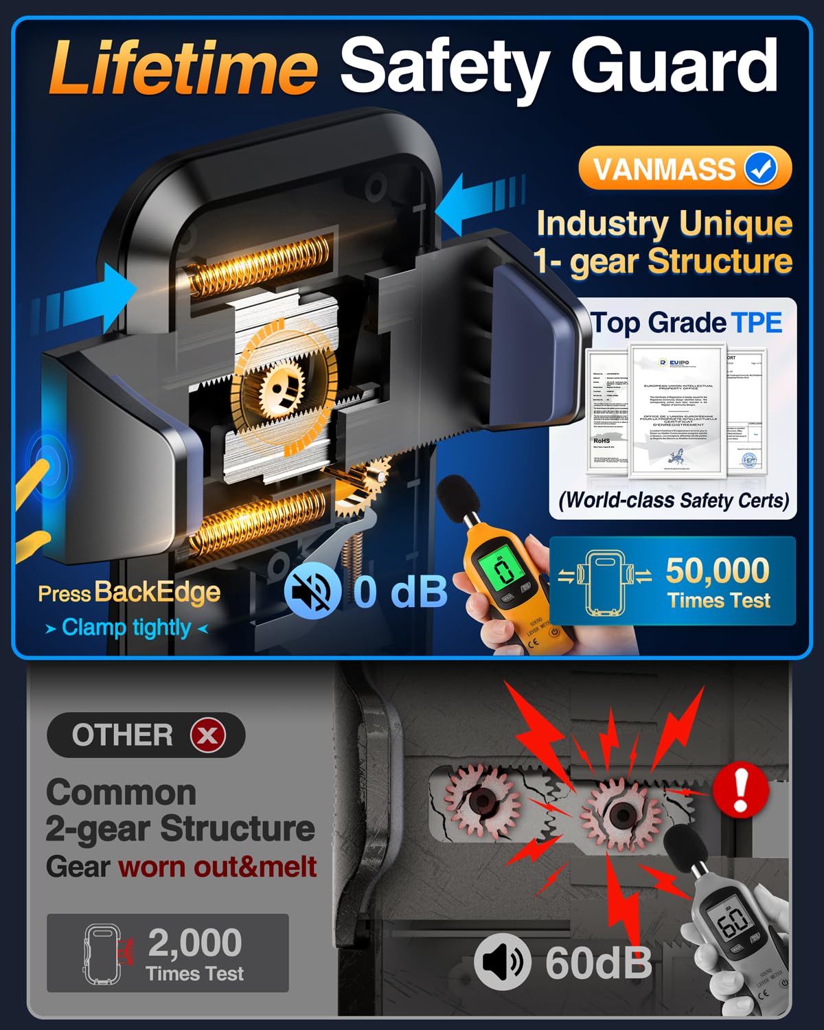 VANMASS 2026 Ultimate Car Phone Mount with Military-Grade Suction and Vent Clip thumbnail 4