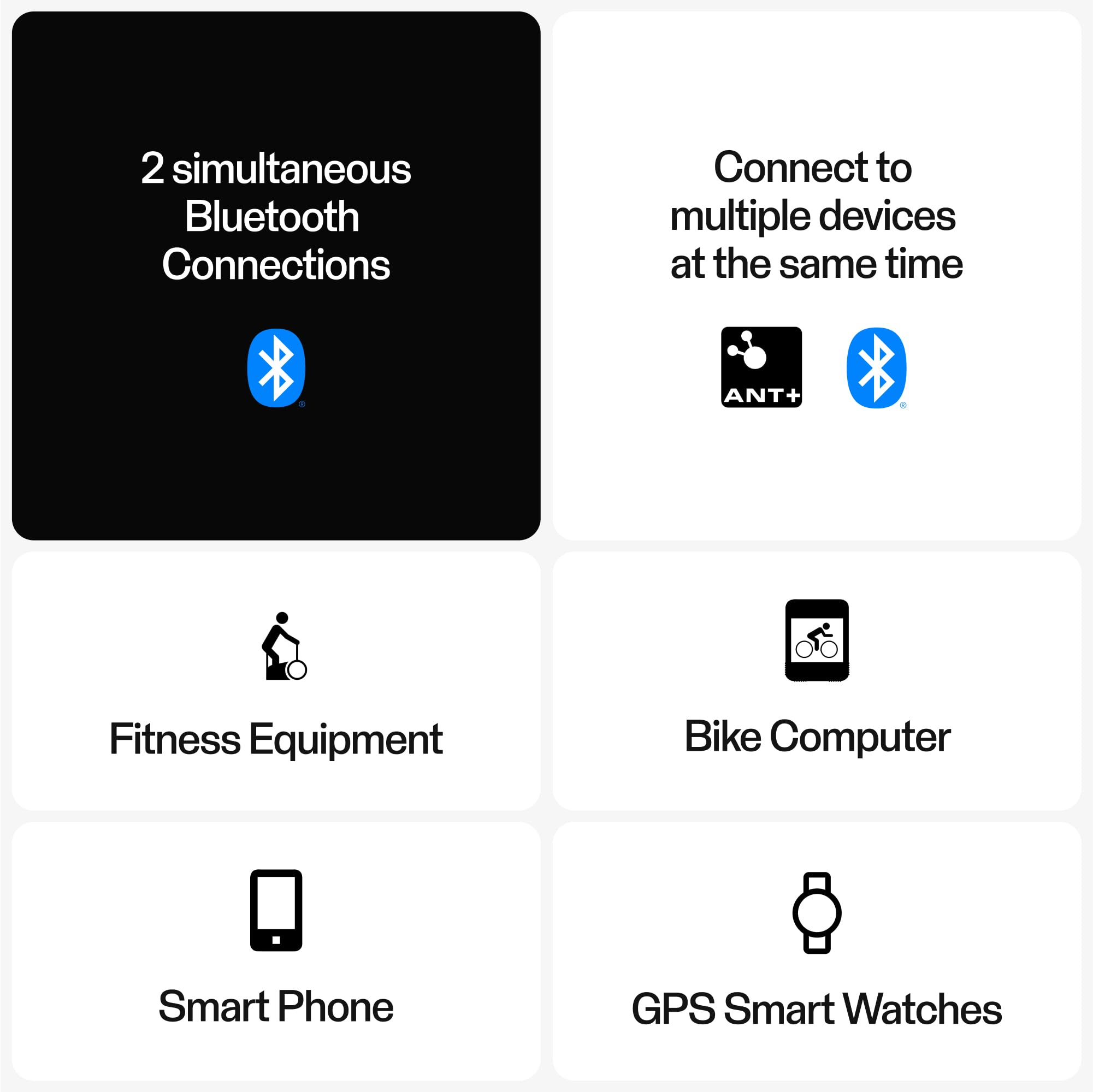 Polar H10 Heart Rate Monitor Chest Strap – Accurate, Waterproof, and Versatile thumbnail 3