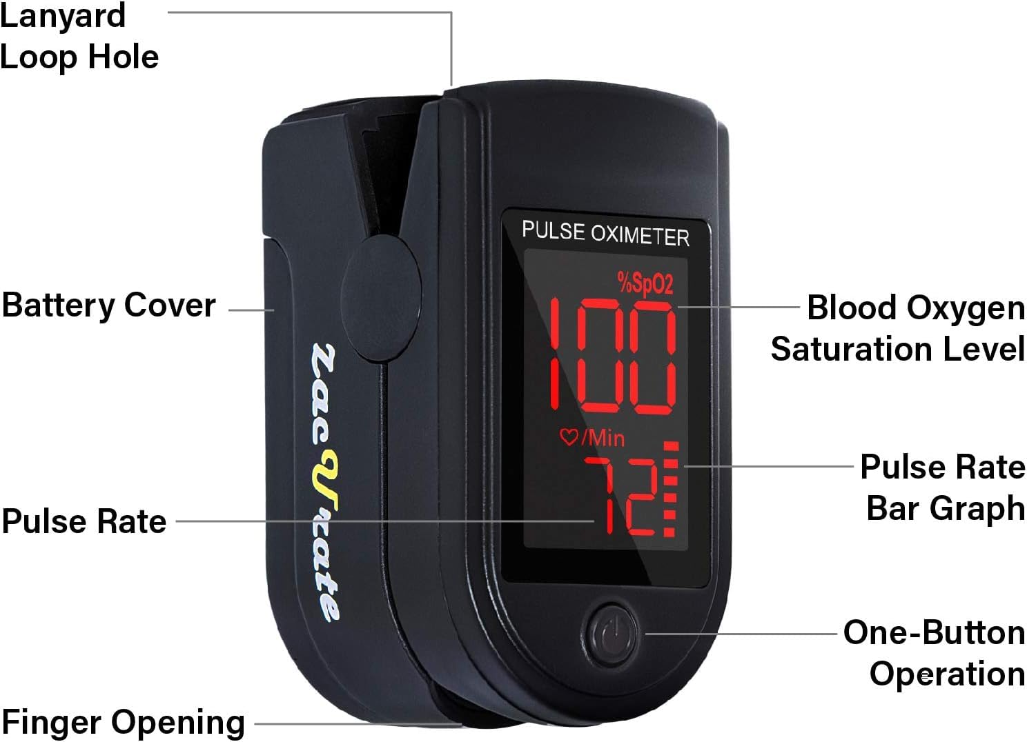 Zacurate Pro Series 500DL Fingertip Pulse Oximeter with Silicone Cover and Lanyard thumbnail 3