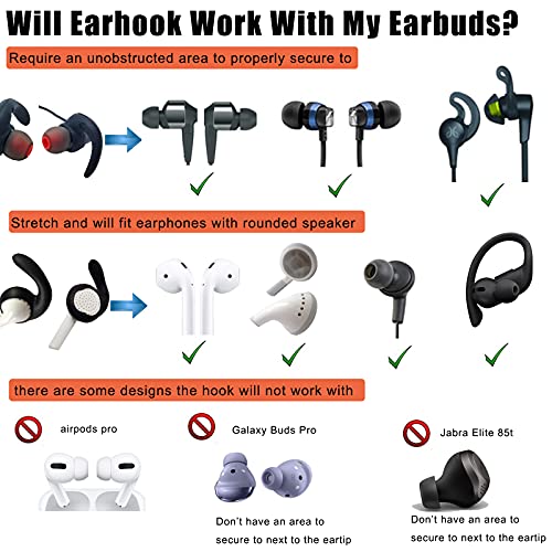 Soft Silicone Replacement Earbud Tips and Stabilizer Wings for Secure Fit