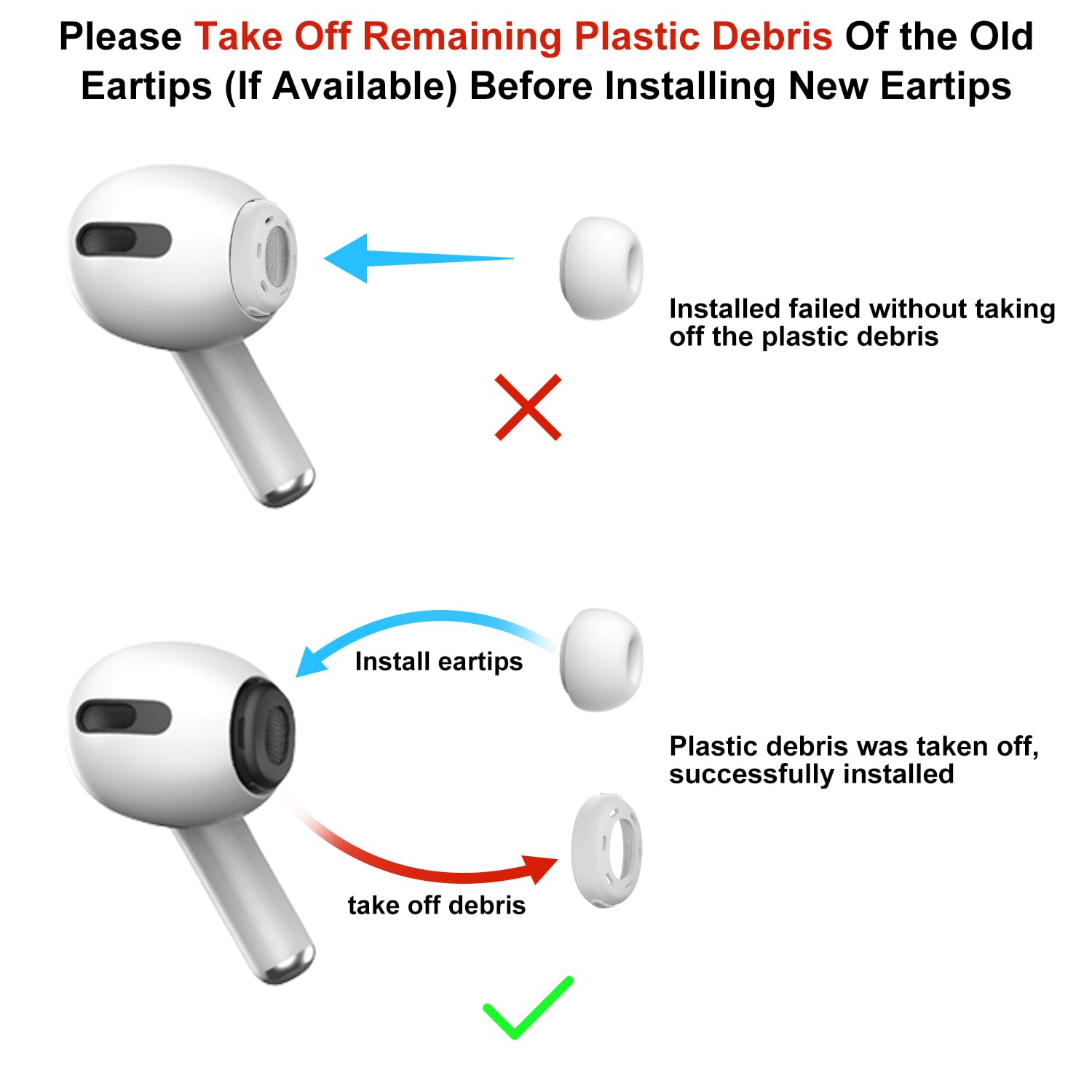 YUWAKAYI Replacement Ear Tips for AirPods Pro with Noise Reduction and Storage Box thumbnail 3