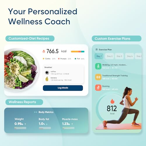 Etekcity Smart Scale – Accurate Bluetooth Body Composition Monitor with App Sync thumbnail 3