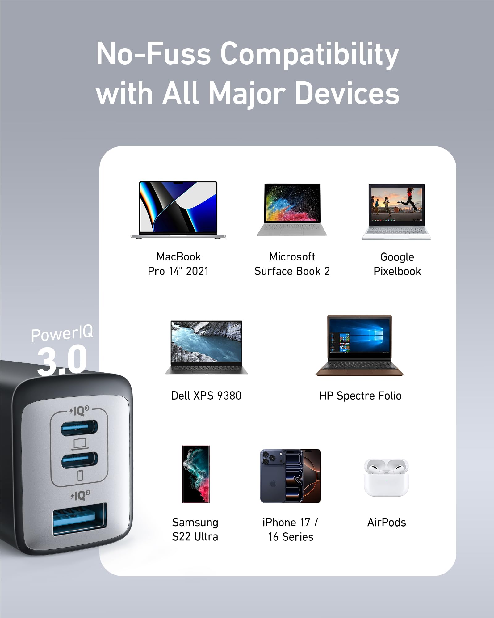 Anker 65W 3-Port Fast USB-C Charger - Compact & Foldable Power Adapter for MacBook Pro, iPad Pro, Galaxy S20, and More thumbnail 2
