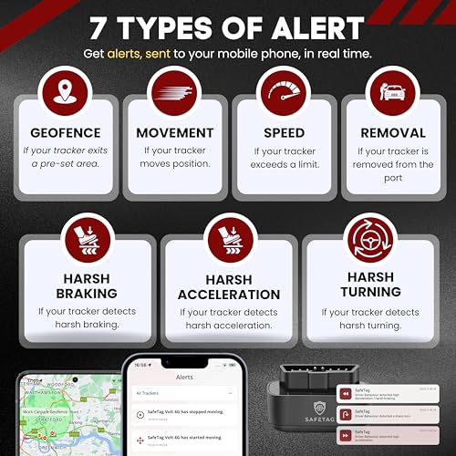 SafeTag Plug 4G LTE Car GPS Tracker thumbnail 2