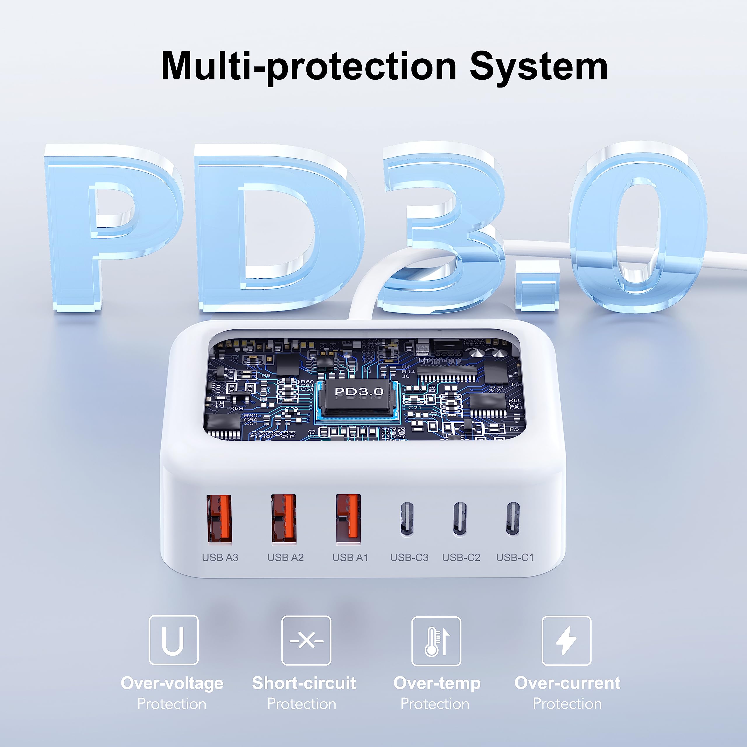[2026 Updated] USB C Fast Charger, 100W GaN 6 Port Charging Station Hub thumbnail 3