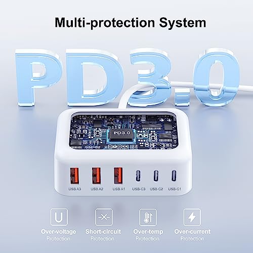 [2026 Updated] USB C Fast Charger, 100W GaN 6 Port Charging Station Hub thumbnail 4