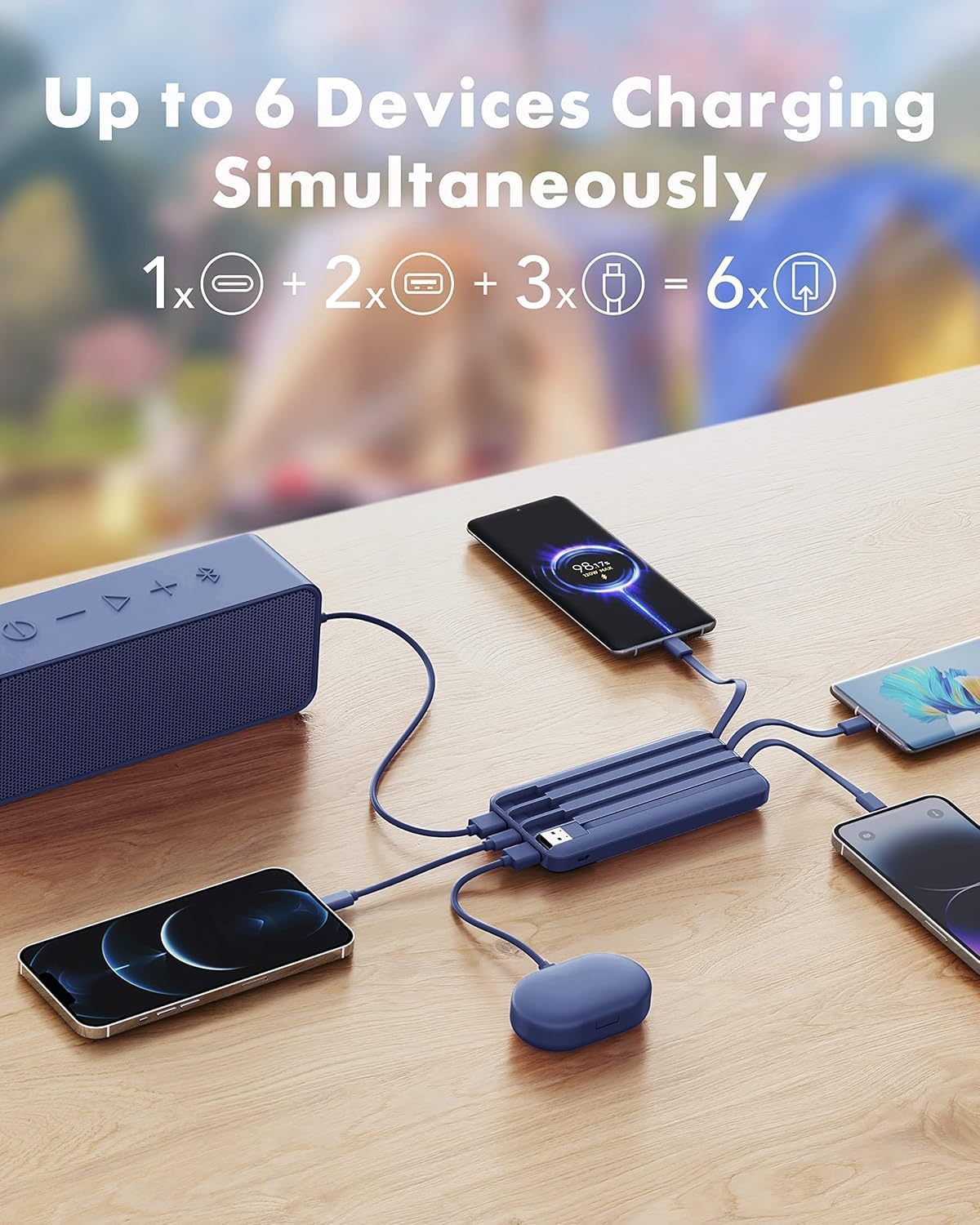 Charmast 10000mAh Portable Charger with Built-in Cables and Multi-Device Fast Charging thumbnail 3