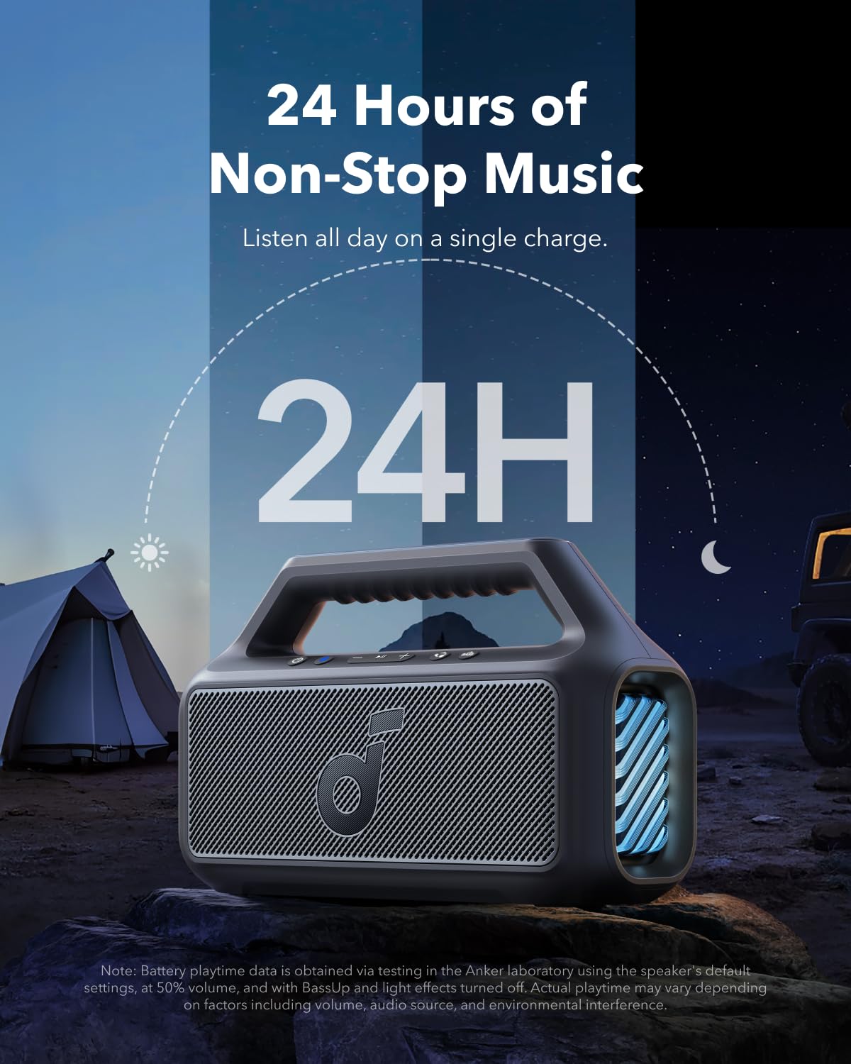 Soundcore Boom 2 by Anker - Powerful Outdoor Bluetooth Speaker with 80W Bass and 24-Hour Playtime thumbnail 4