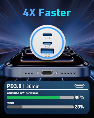 WODENTA 67W 3-Port Fast USB-C Car Charger with 3FT USB-C Cable for iPhone 17/16/15 Series and More image 1
