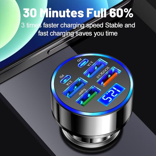 Alanph 6-Port USB Car Charger with QC3.0 and PD Fast Charging, Voltage Detection thumbnail 3