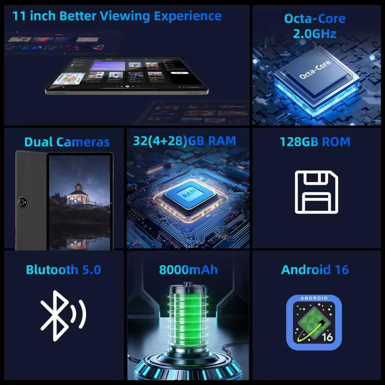 COLORROOM 2026 Android 16 Tablet - 11-inch, Octa-core, 128GB Storage, 8000mAh Battery thumbnail 2