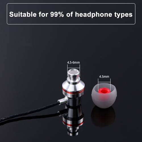 Zhtulck Ear Bud Rubber Tips - 36 Pcs Replacement Silicone Earbud Tips with Noise Isolation and Comfort thumbnail 2