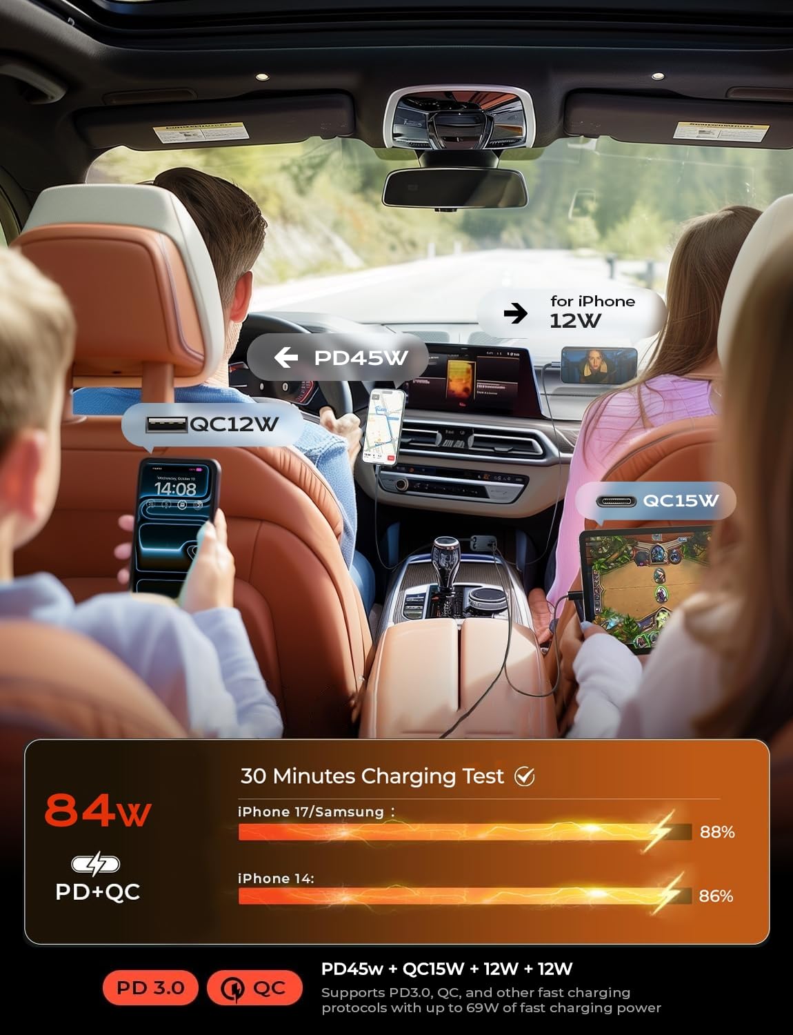 LISEN Retractable 84W Car Charger with Dual Retractable Cables and 4-Port Charging thumbnail 4