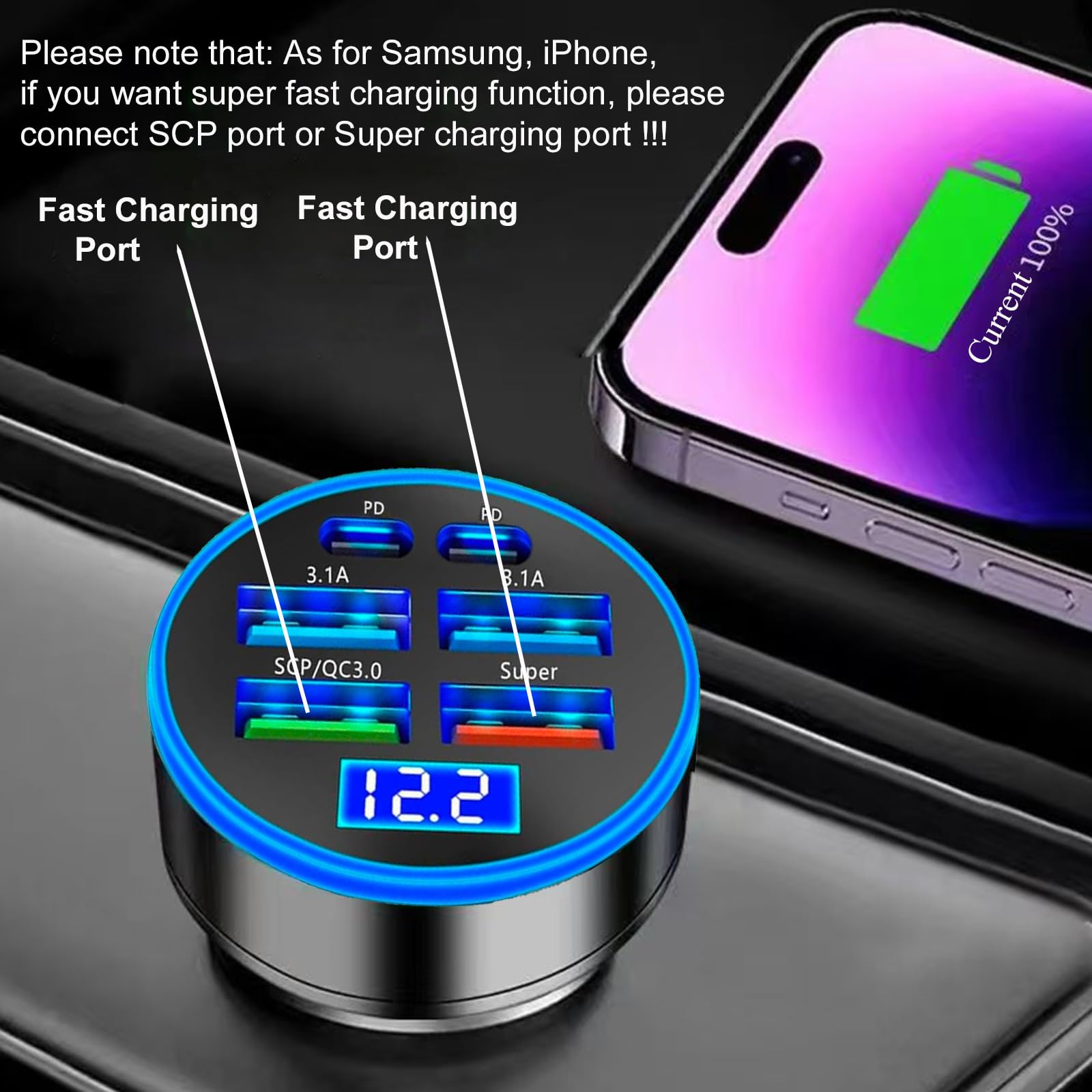 UYUXIO 6-in-1 USB C Car Charger Adapter with Voltage Display and 250W Multi-Port Fast Charging thumbnail 2
